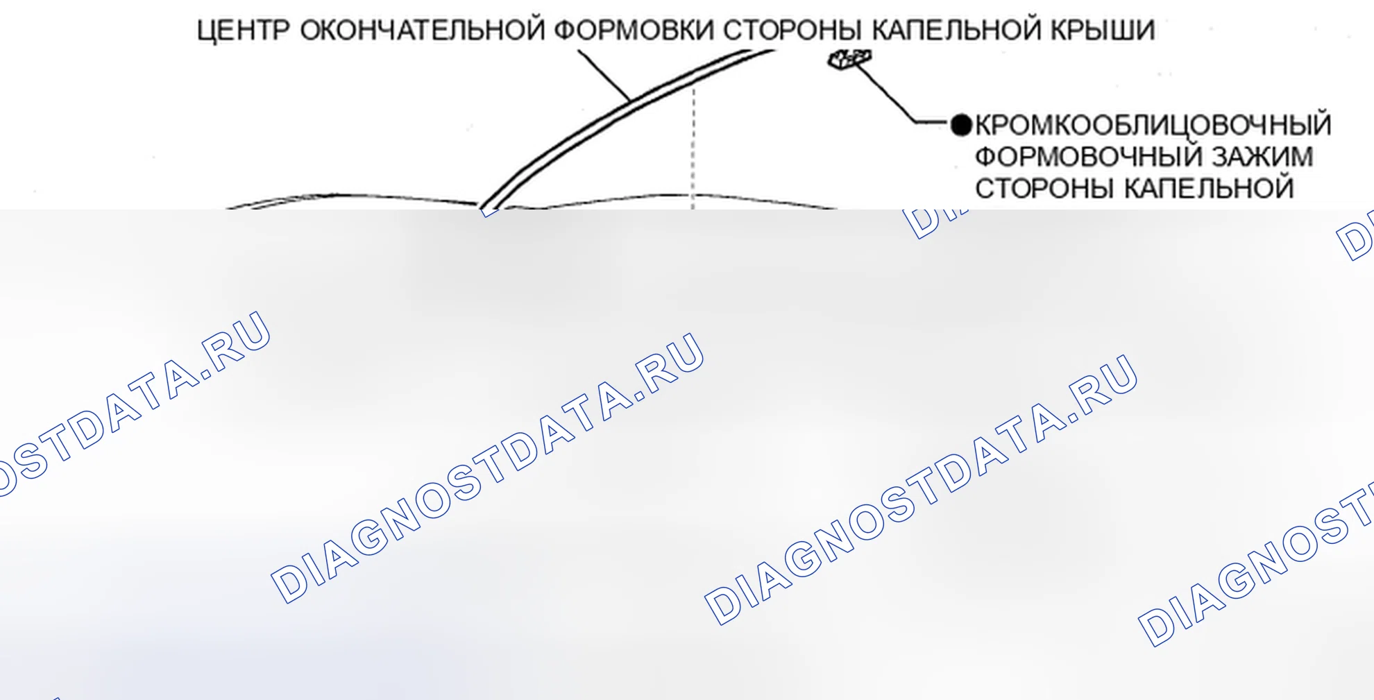Рис. 60: КОМПОНЕНТЫ. Haval H5 II