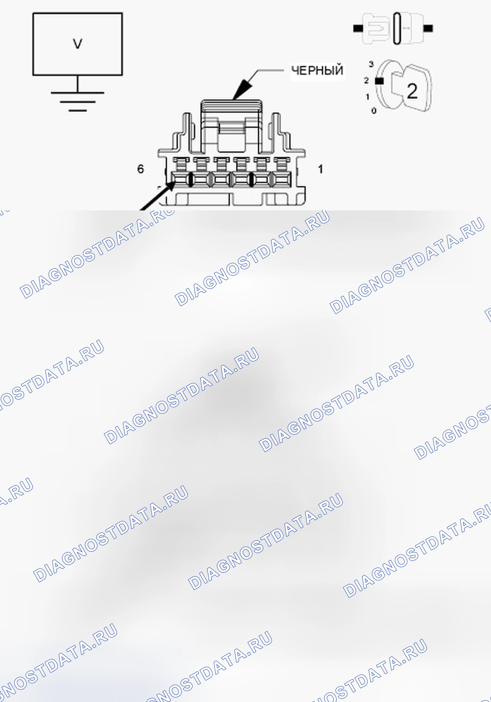 Рис. 100: Диагностический тест. Dodge Journey I