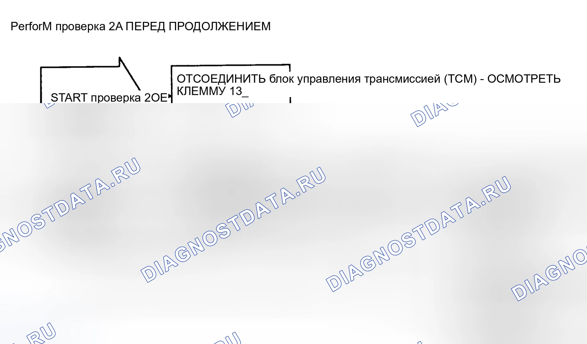 Рис. 206: Блок-схема - Тест 20E. Plymouth Grand Voyager II