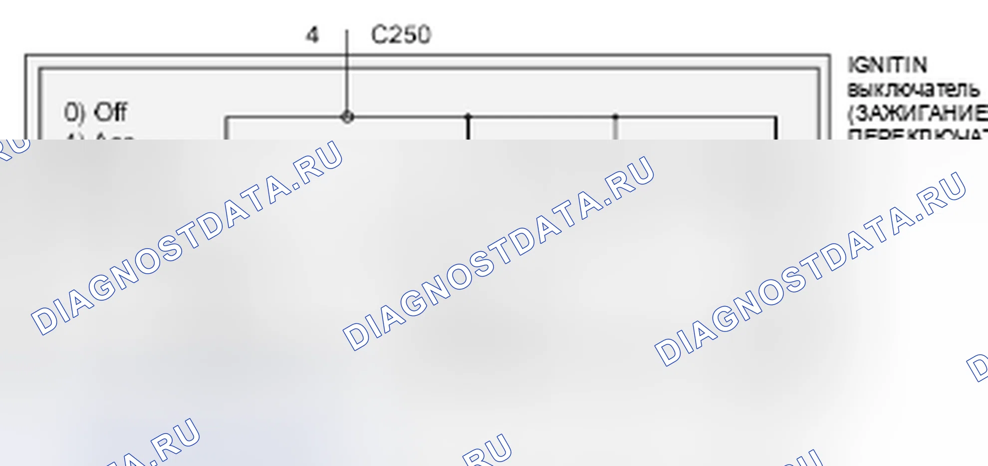 Рис. 2: Схема. Ford Transit Connect I рестайлинг