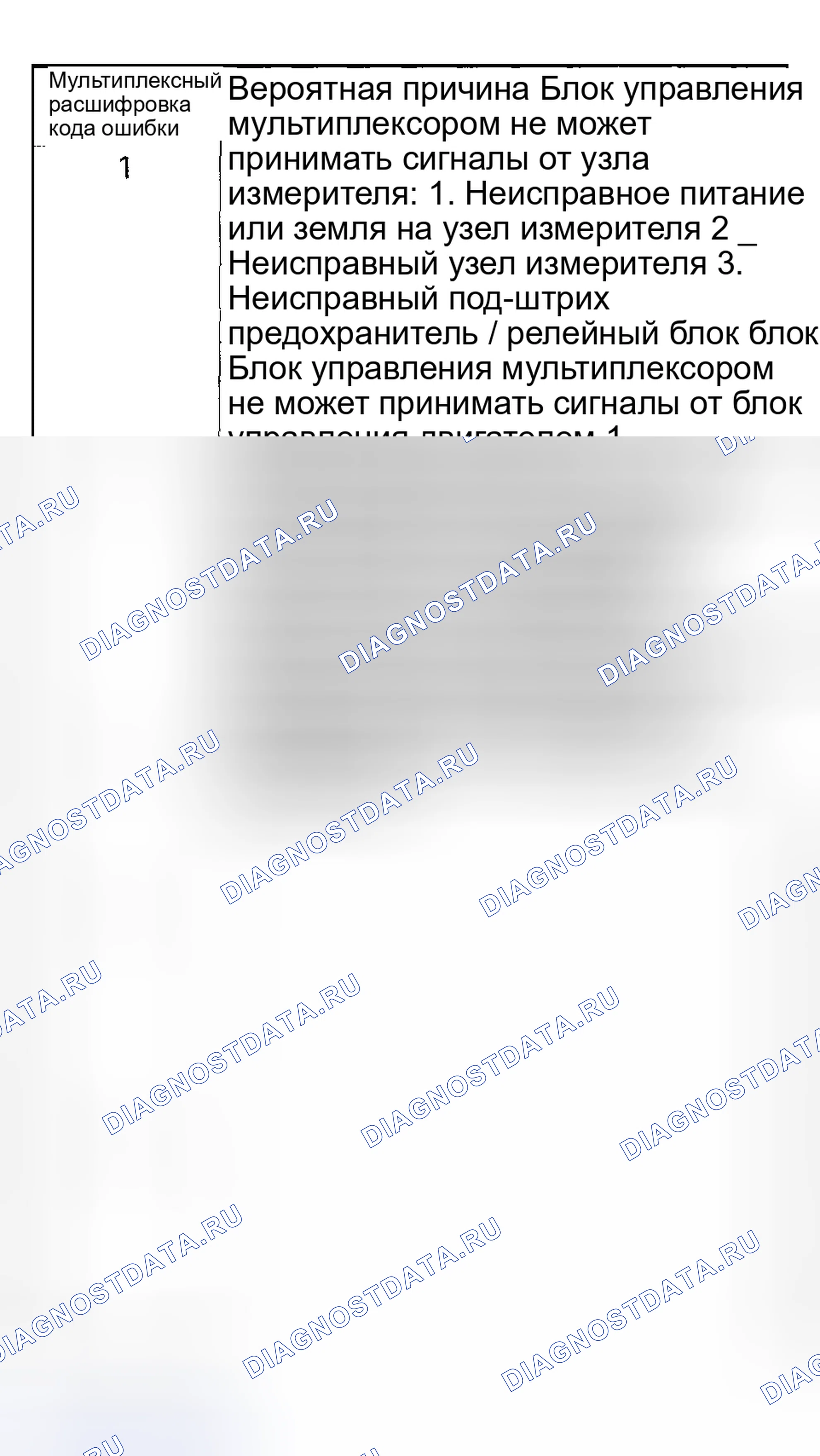 Рис. 6. Honda Civic VII рестайлинг