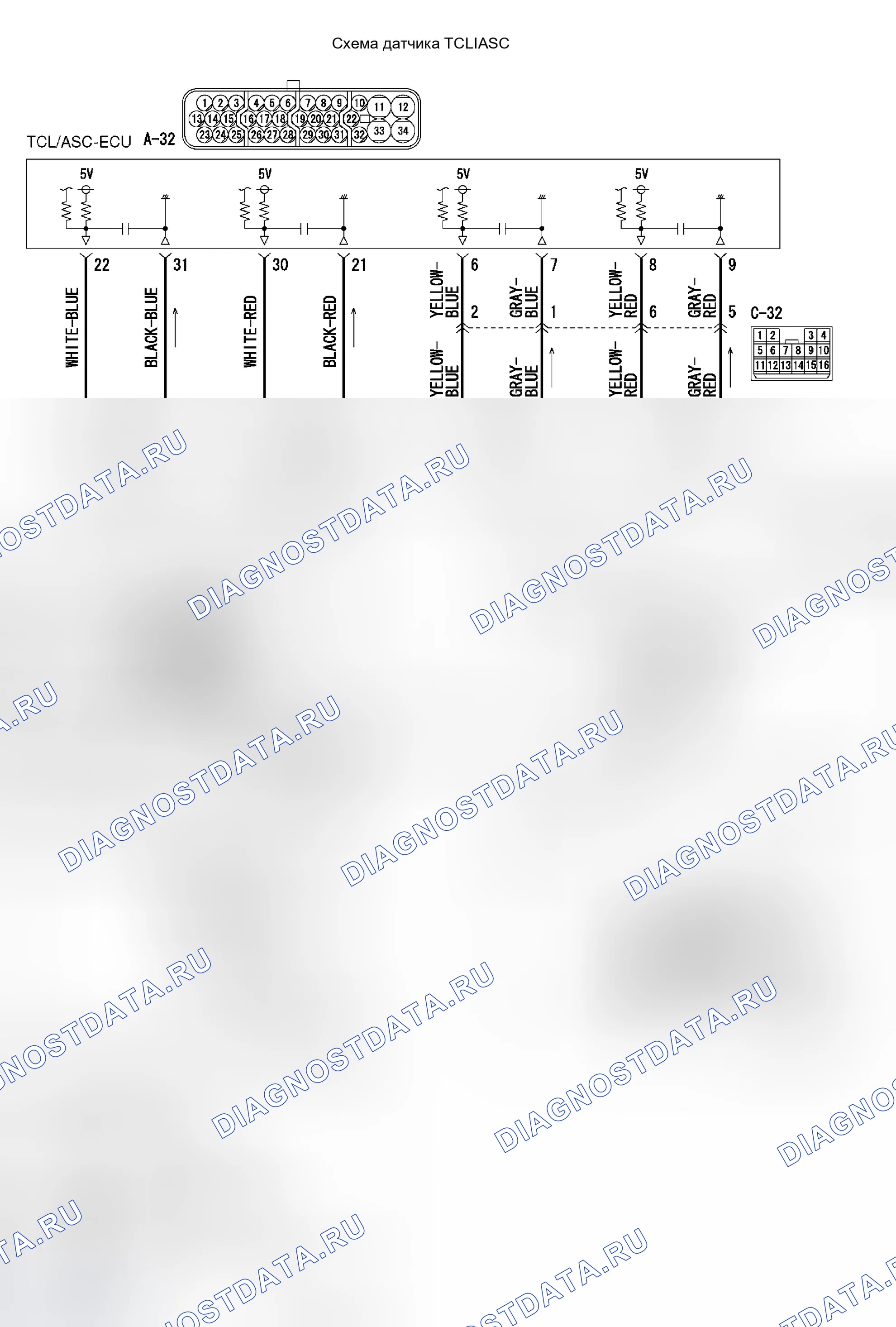 Рис. 75: расшифровка кода ошибки C1201: Fr wheel SPD. SNSR. invalid сигнал; Дтц хтагх1: Фл колесо СПД. СНСР.НЕВЕРНЫЙ сигнал, ДТС С1 C1206. Mitsubishi Endeavor I