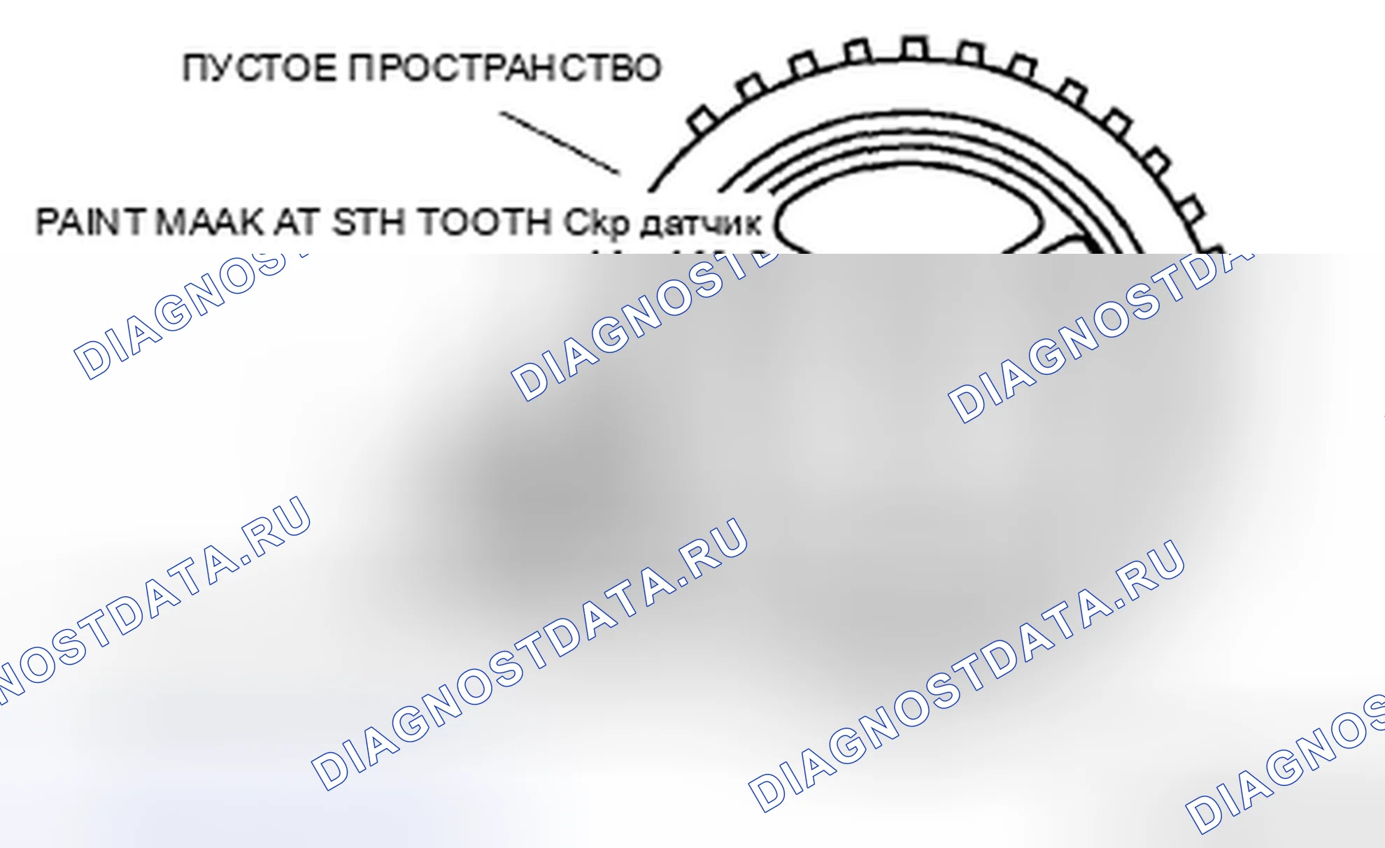 Рис. 63. Mazda MX-5 NC рестайлинг