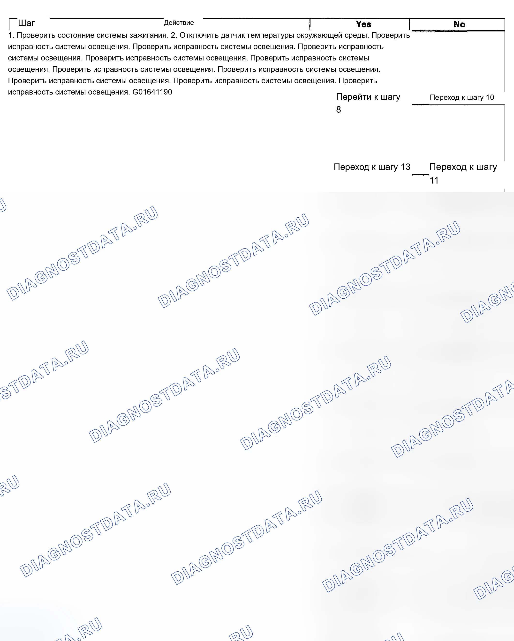 Рис. 28. Chevrolet TrailBlazer I