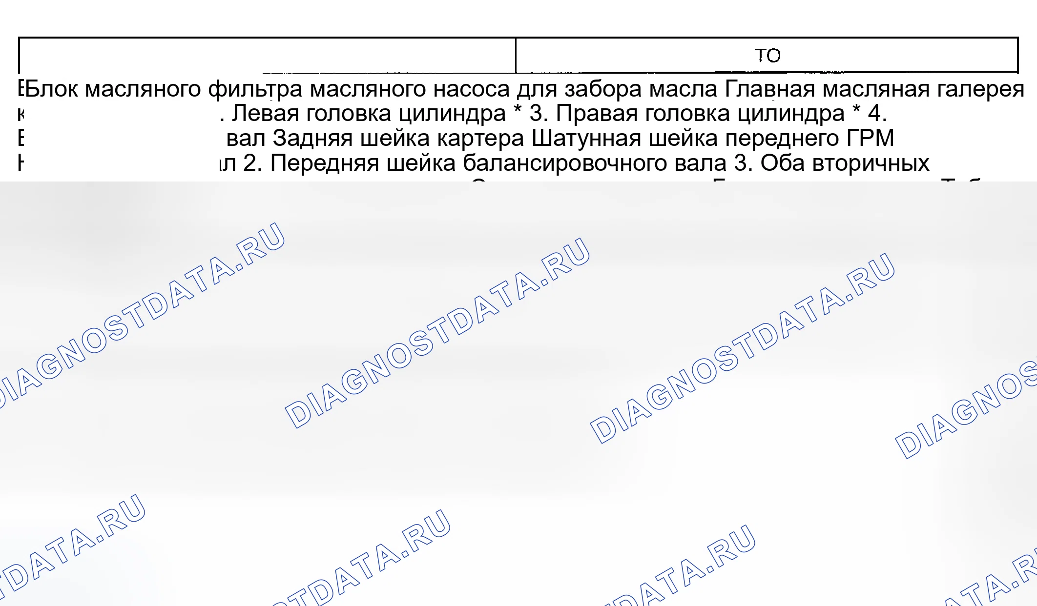 Рис. 57. Dodge Pickup R1500 