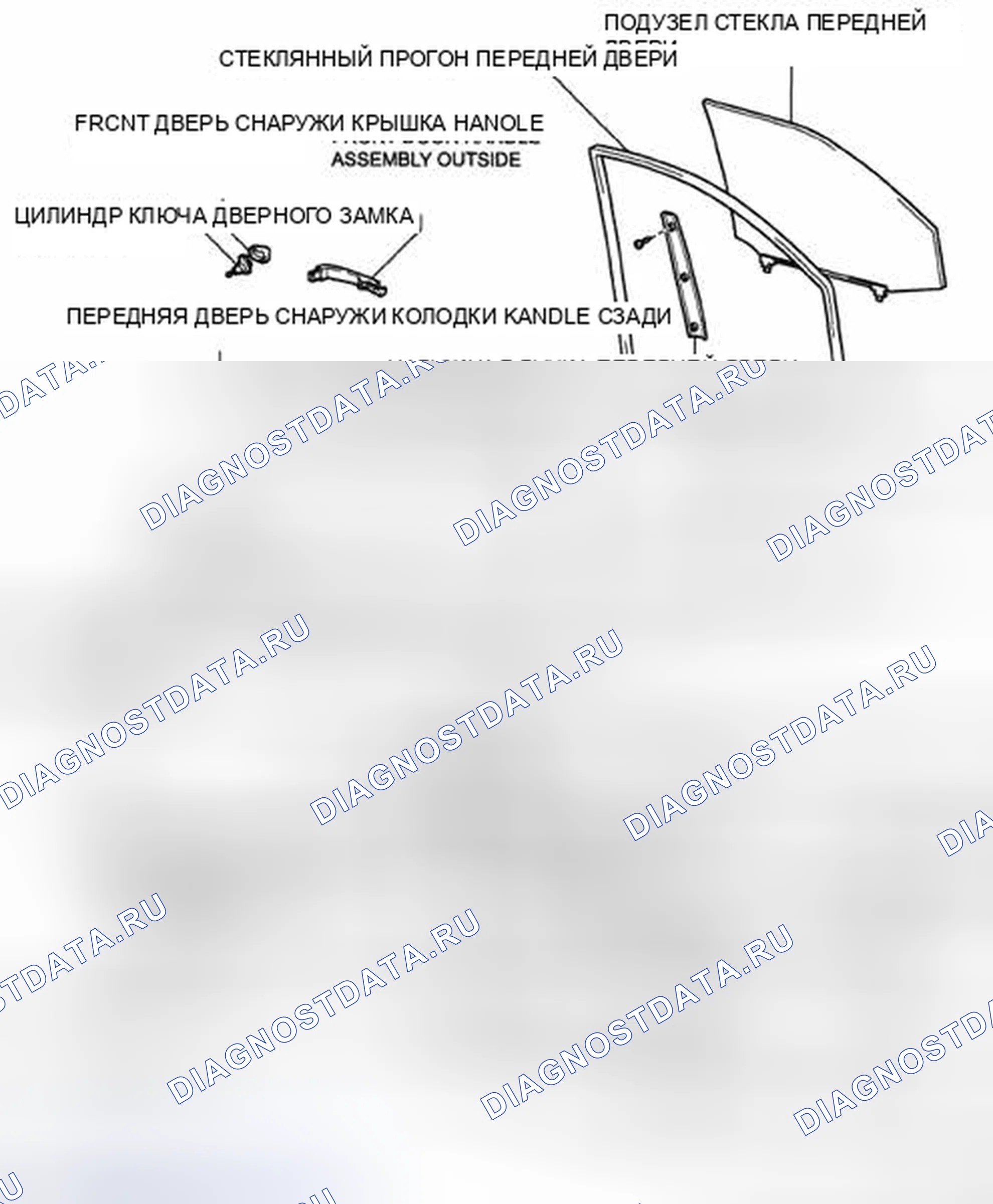 Рис. 95. Honda Accord IX