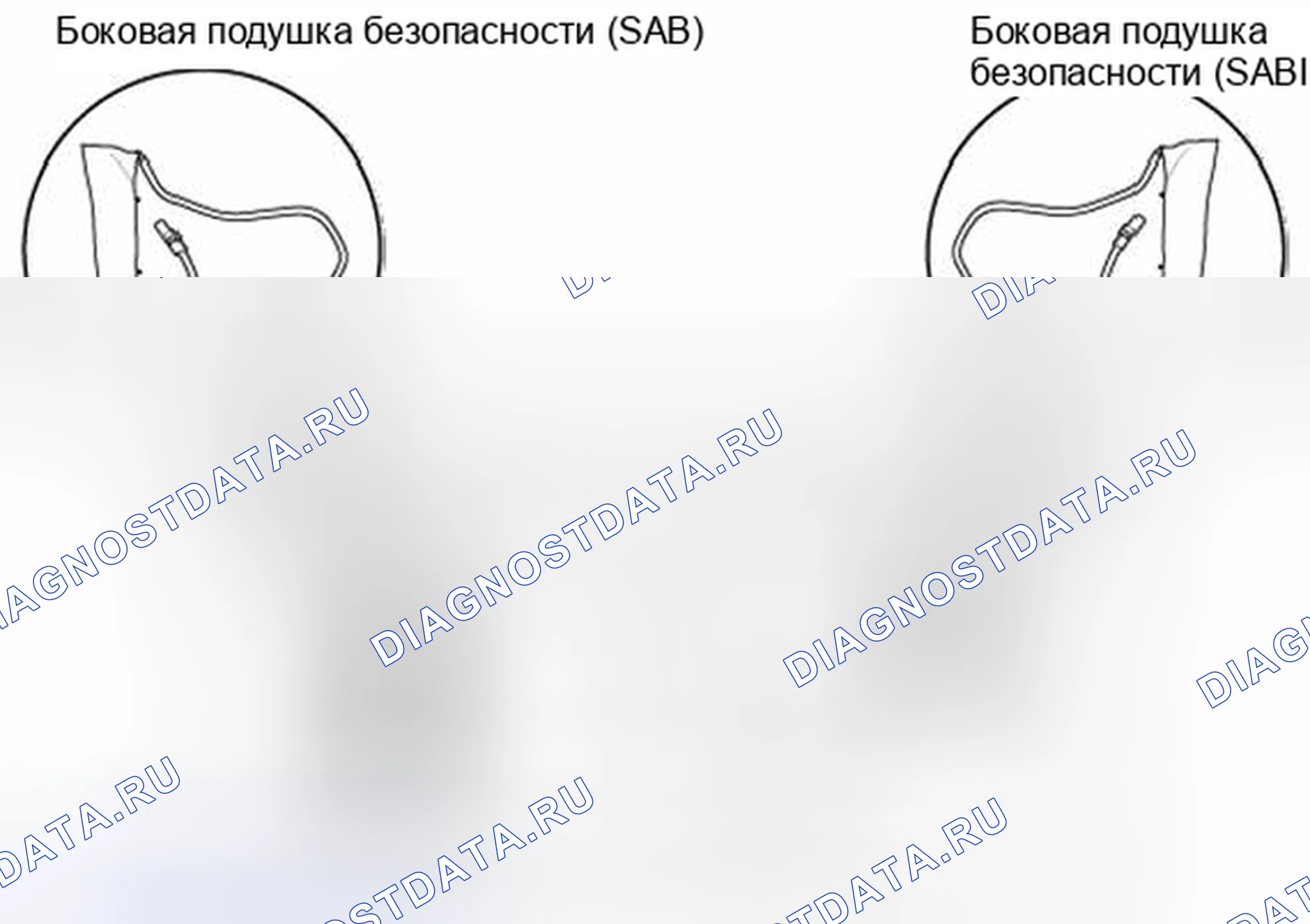 Рис. 3: Боковая подушка безопасности (SAB). Hyundai Veracruz I