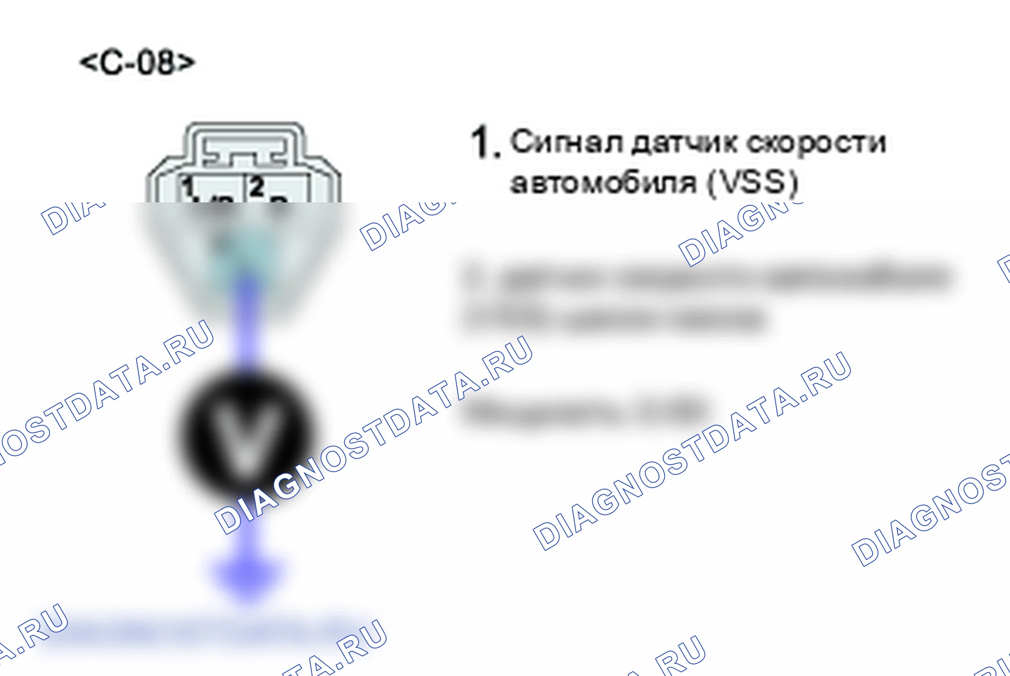 P0503: Датчик скорости автомобиля A прерывистый/неустойчивый/высокий. Kia Sorento BL