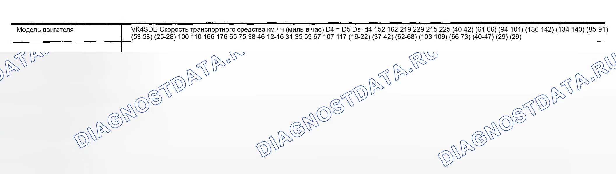 Рис. 72. Infiniti FX35 I