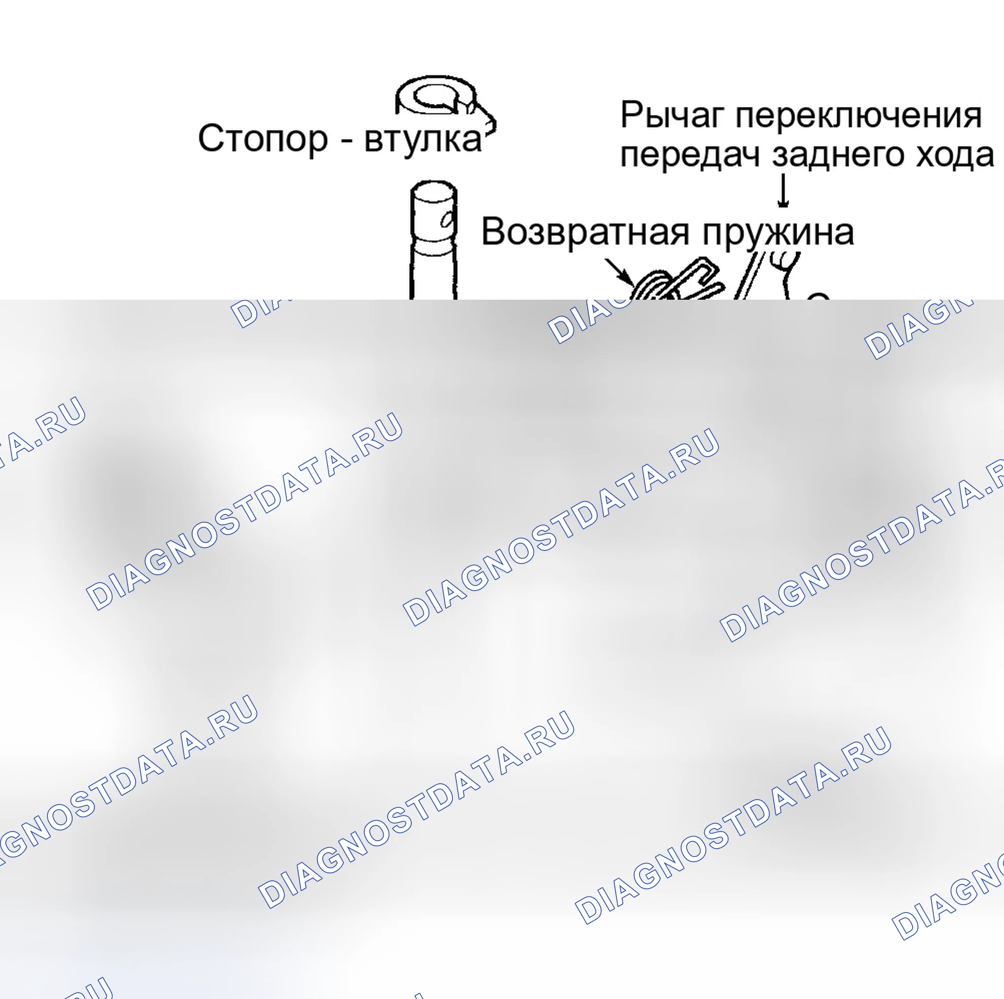 Рис. 53. Ford Focus I