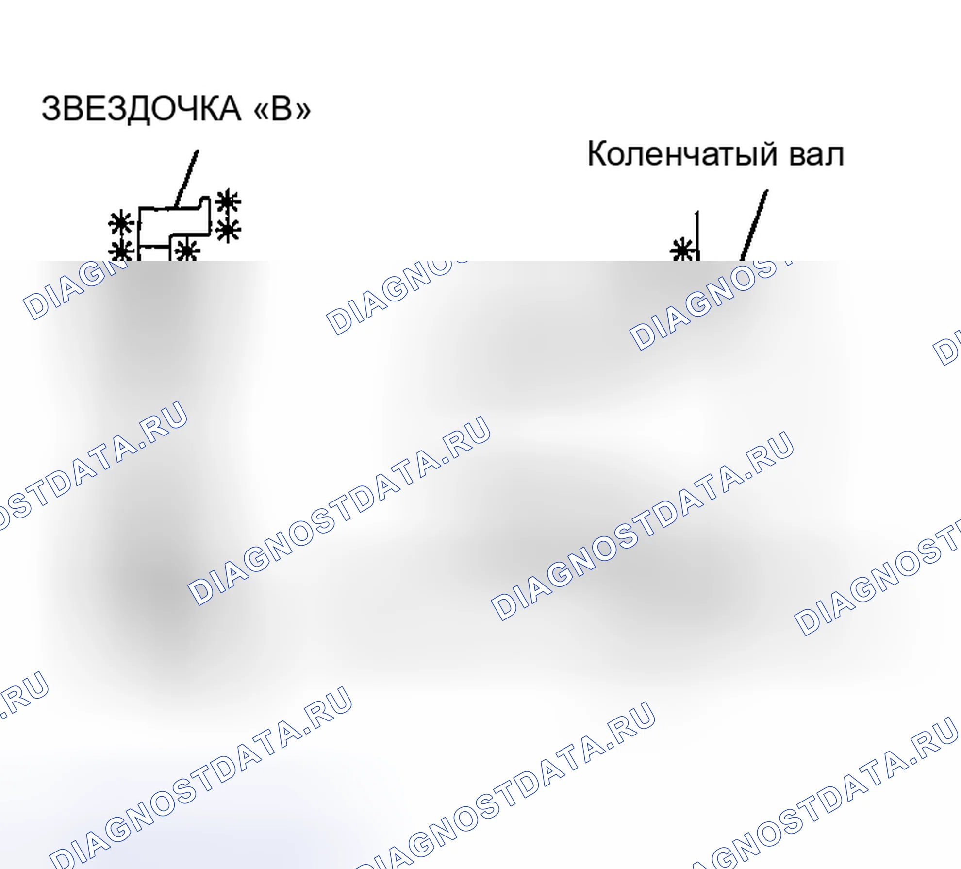 Рис. 157: > > C < < УСТАНОВКА ЗВЕЗДОЧКИ КОЛЕНЧАТОГО ВАЛА " B ". Mazda MX-30 I