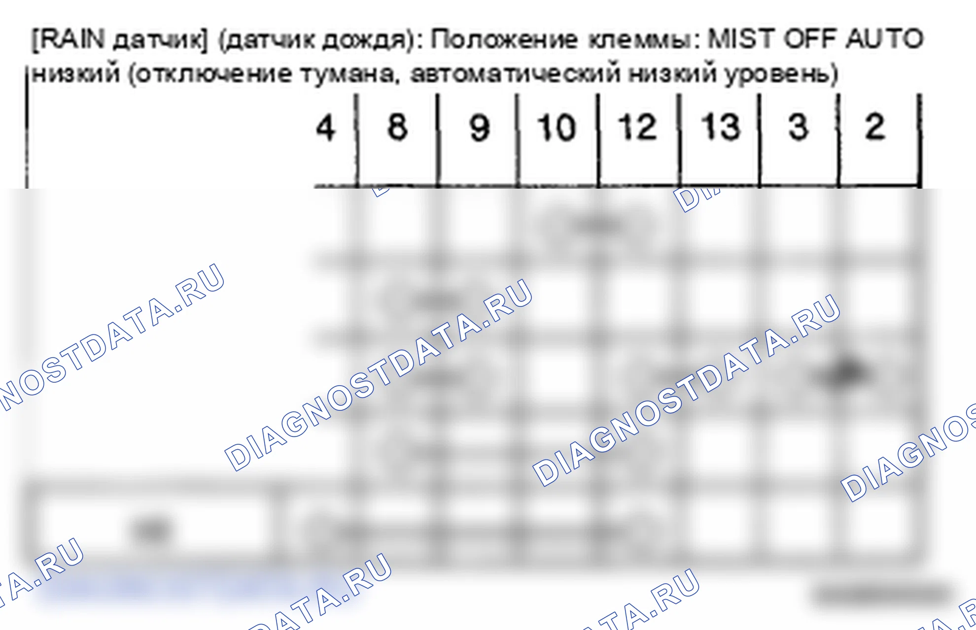 Рис. 8: ВЫКЛЮЧАТЕЛЬ СТЕКЛООЧИСТИТЕЛЯ. Hyundai Elantra IV