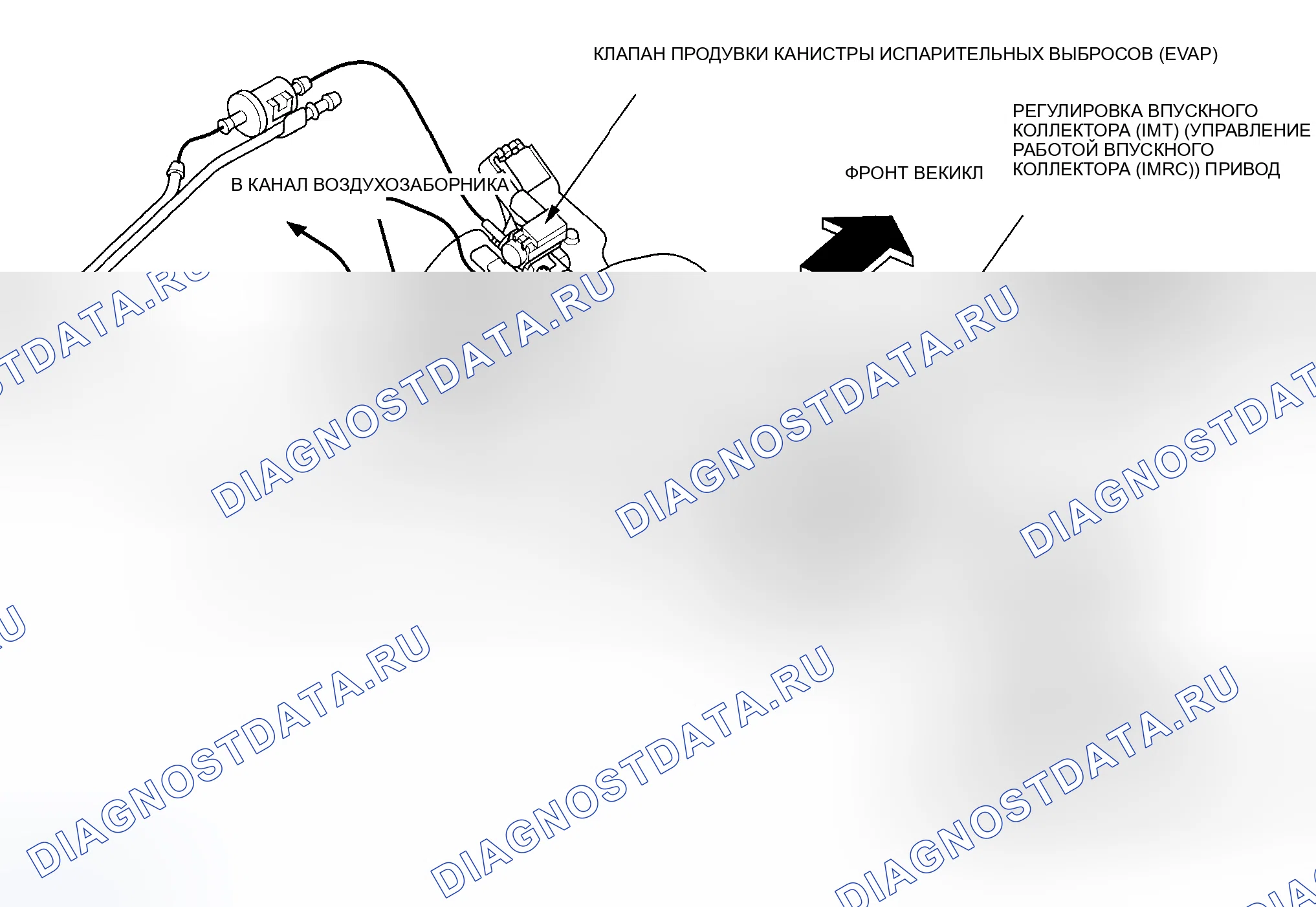 Рис. 52: Двигатель K20A3. Acura RSX I