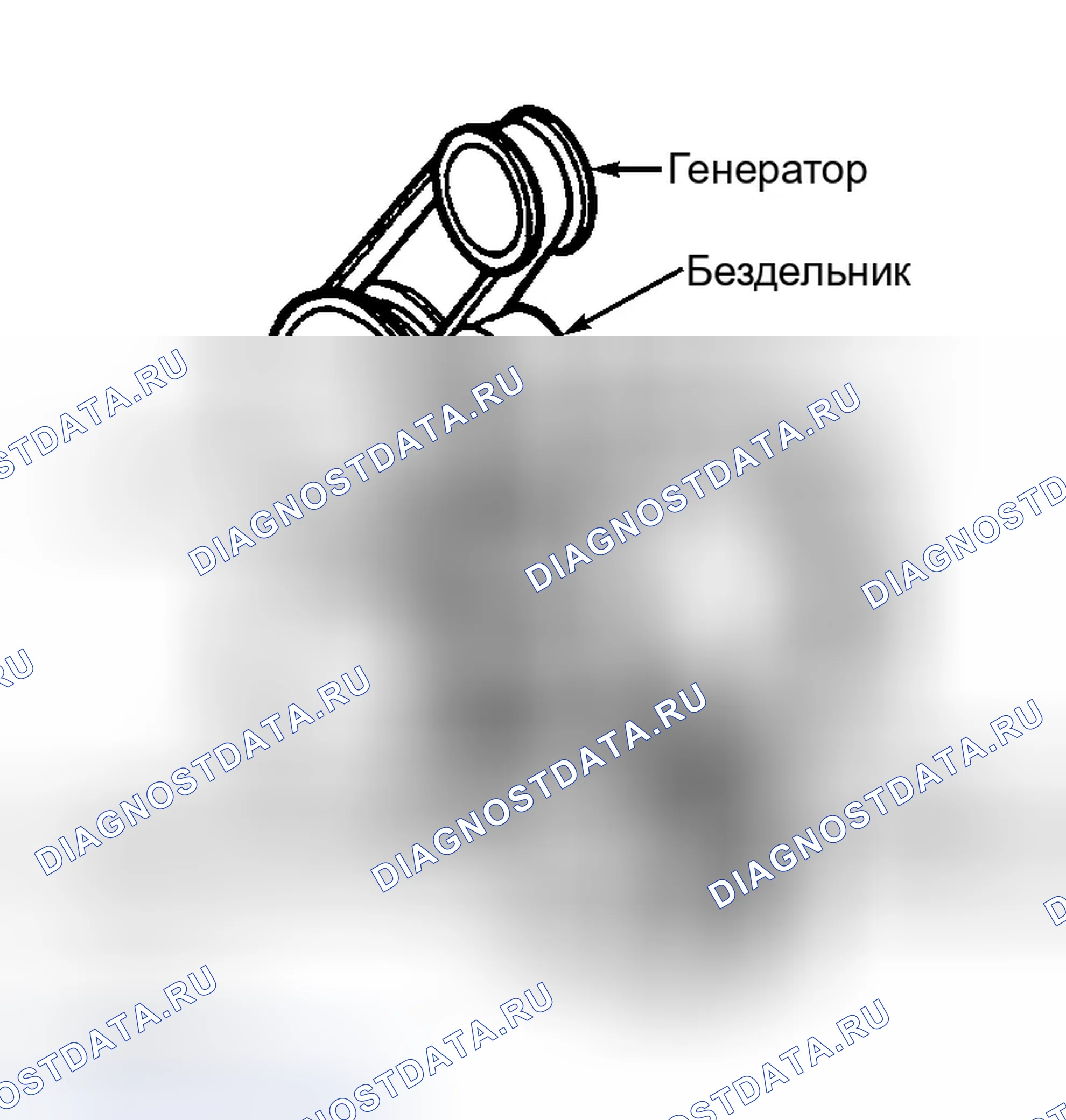 Рис. 28: Прокладка приводного ремня (3.0L Windstar). Ford Expedition I