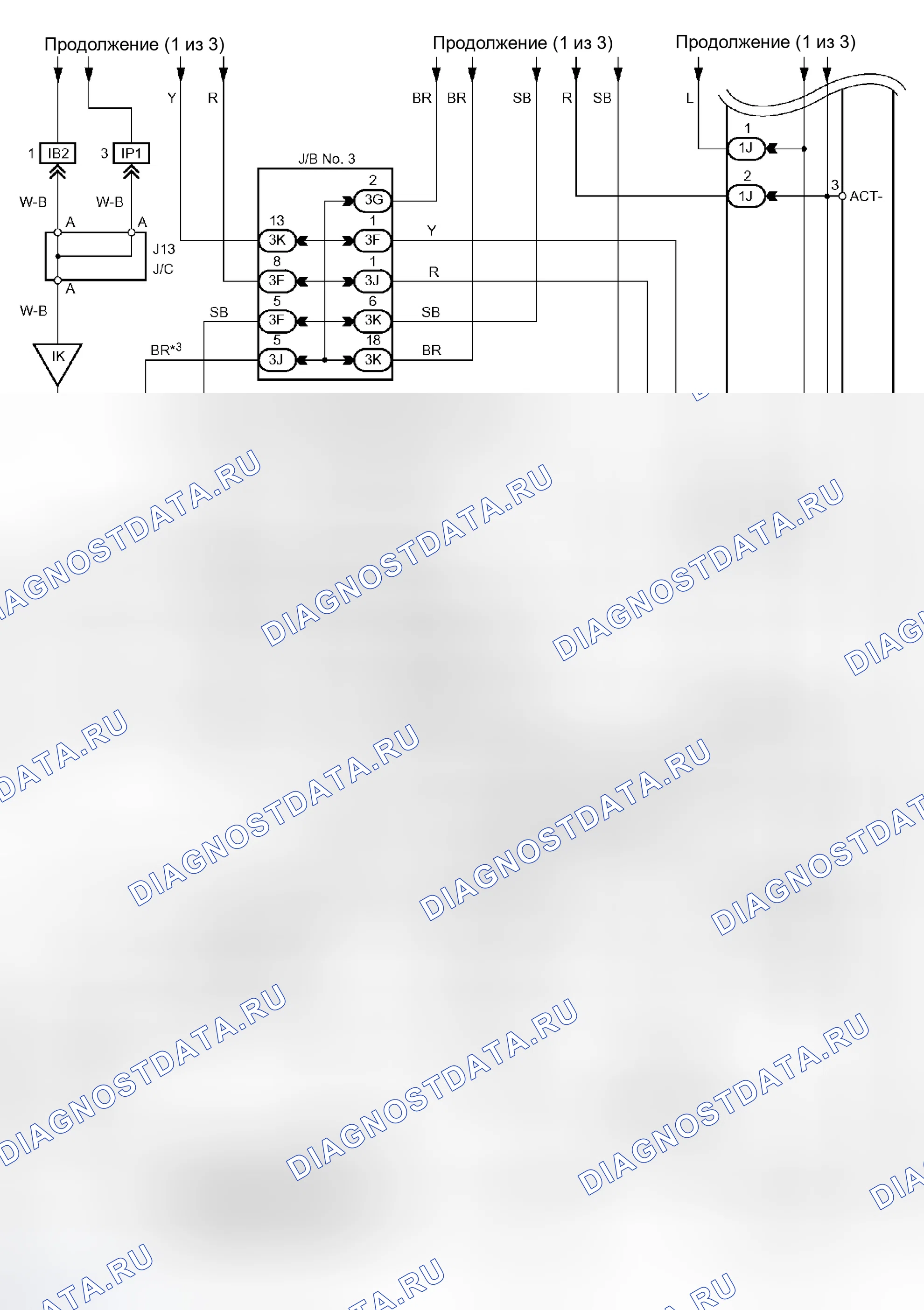 Рис. 6. Lexus RX II