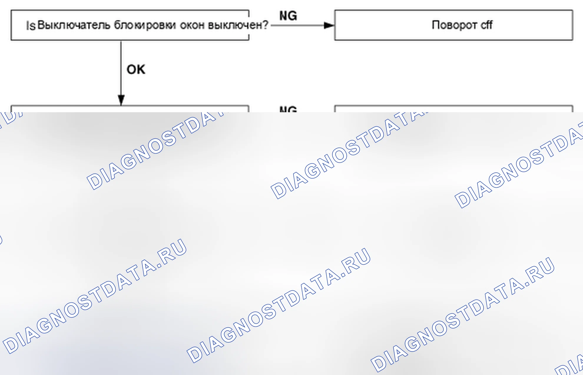 Рис. 5: Устранение неисправностей стеклоподъёмников. Kia Magentis II рестайлинг