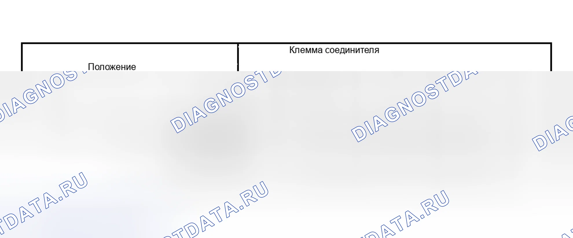 Рис. 31. Kia Sedona I