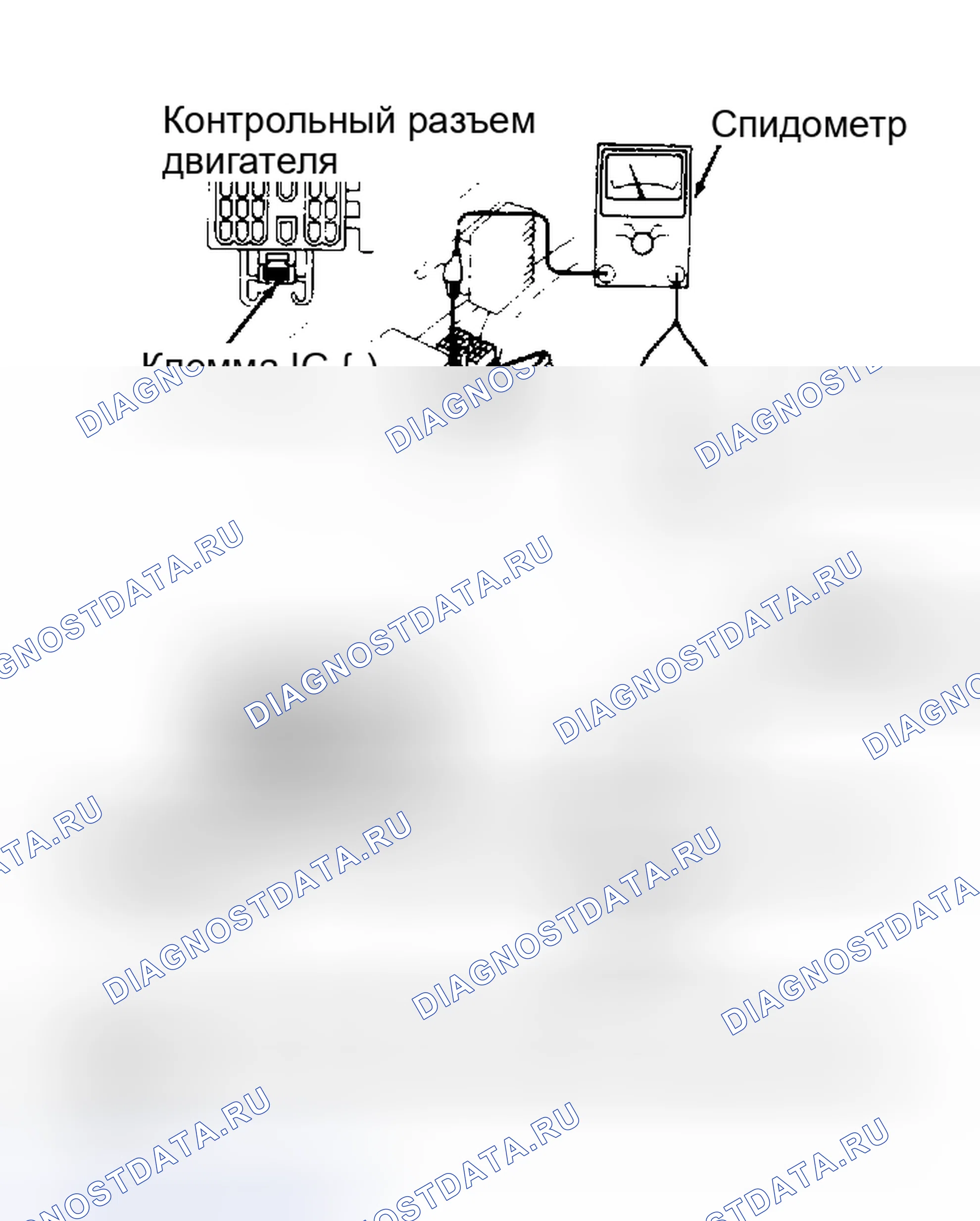 Рис. 31. Toyota Camry V20