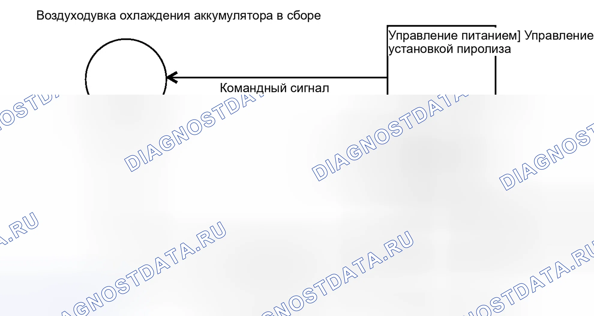 Рис. 453: ОПИСАНИЕ систем управления двигателя. Toyota Prius PHV pre-III