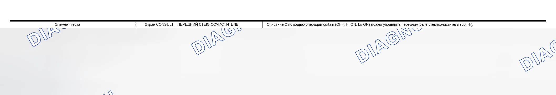 Рис. 19: Порядок работы. Infiniti FX35 I