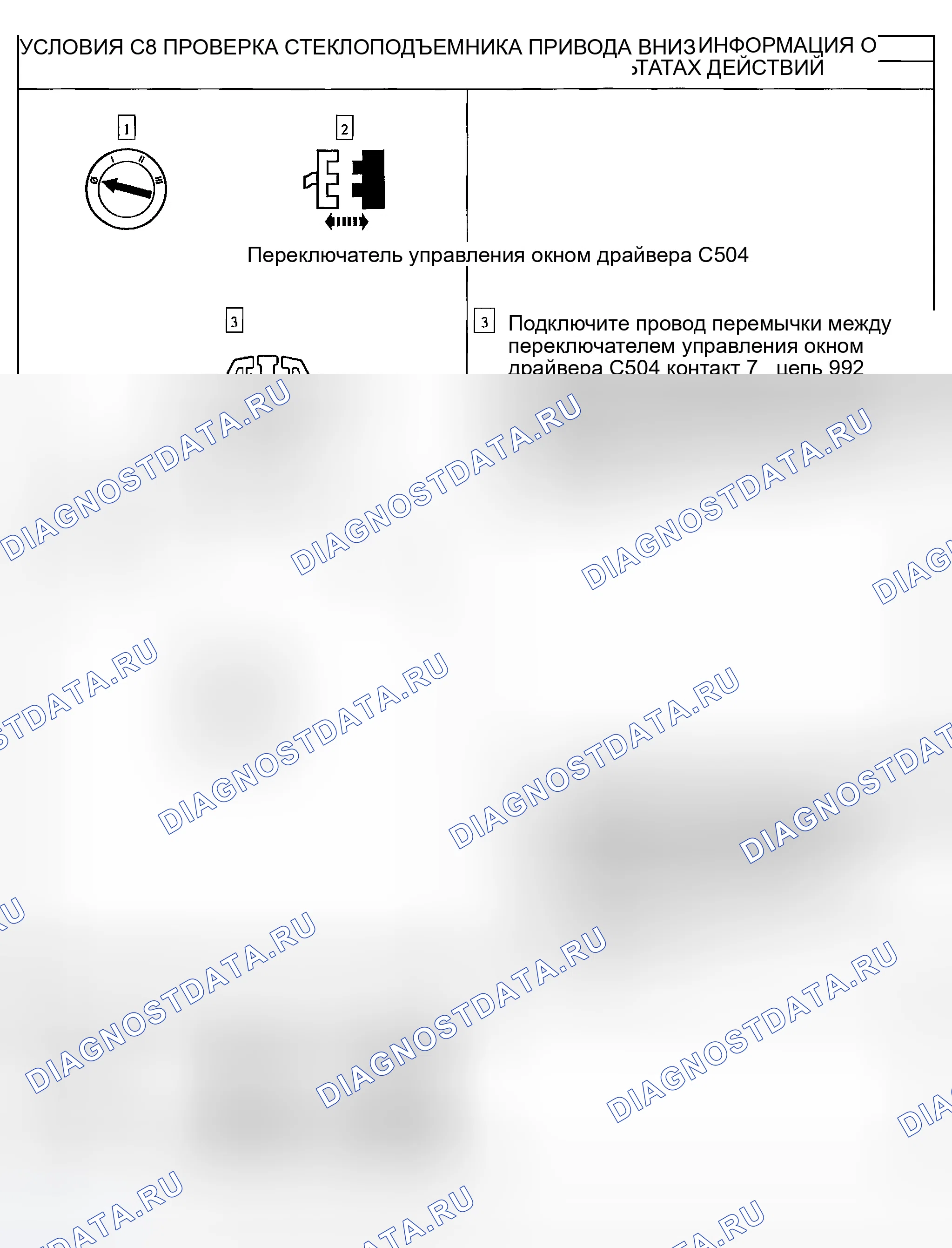Рис. 18. Ford Explorer Sport Trac I