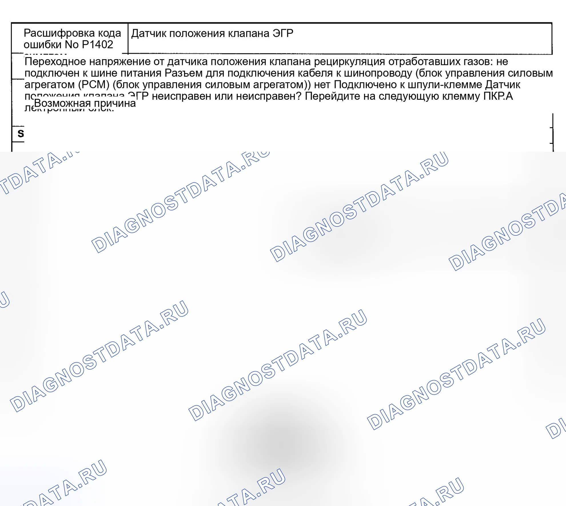 Рис. 40: расшифровка кода ошибки P1402: ДАТЧИК ПОЛОЖЕНИЯ КЛАПАНА рециркуляция отработавших газов. Mazda Protege BH