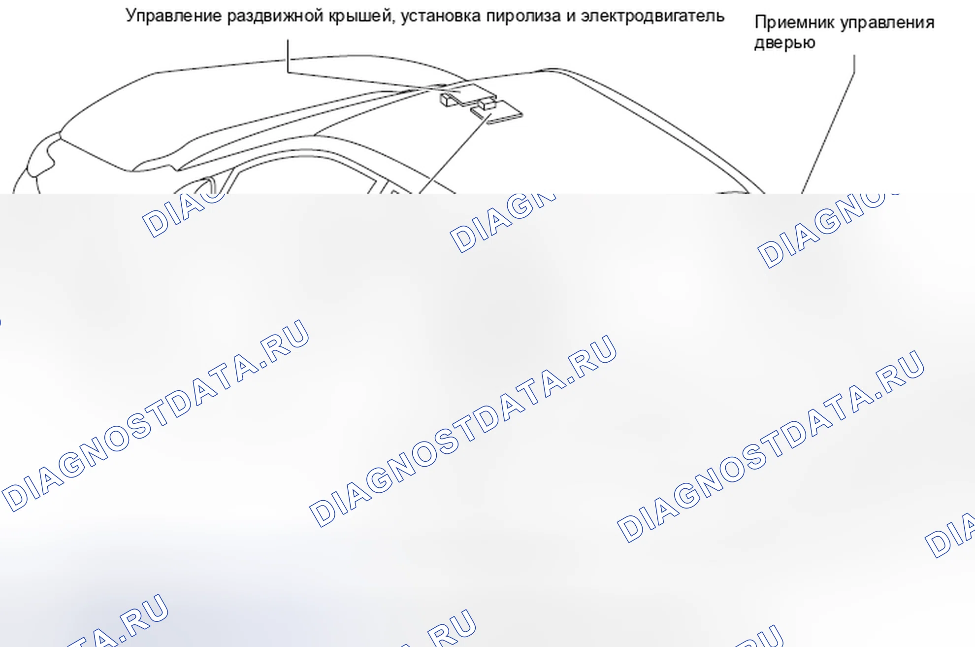 Рис. 1001: Расположение ЭБУ кузова. Toyota Camry XV40