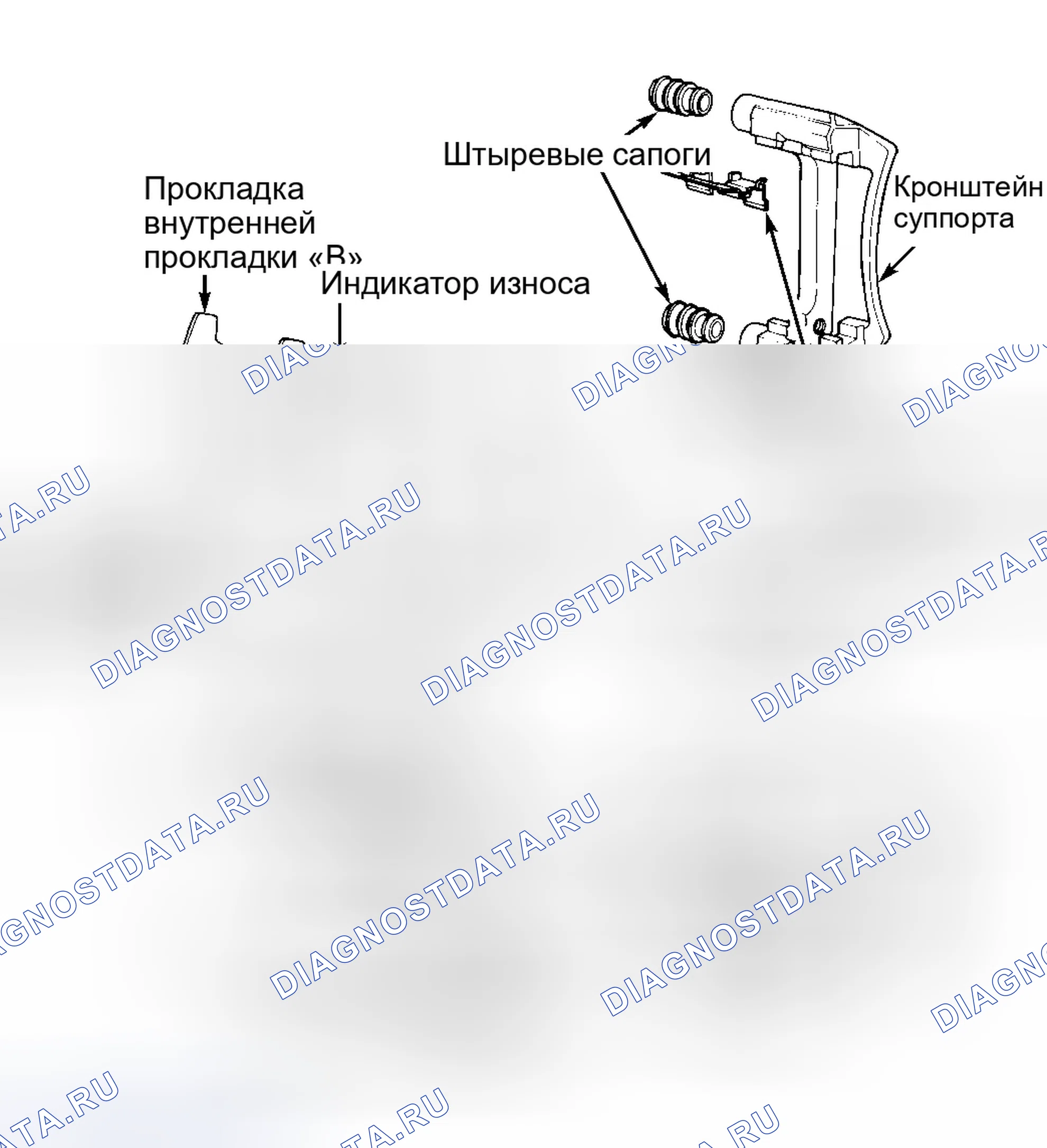 Рис. 12. Honda CR-V I рестайлинг