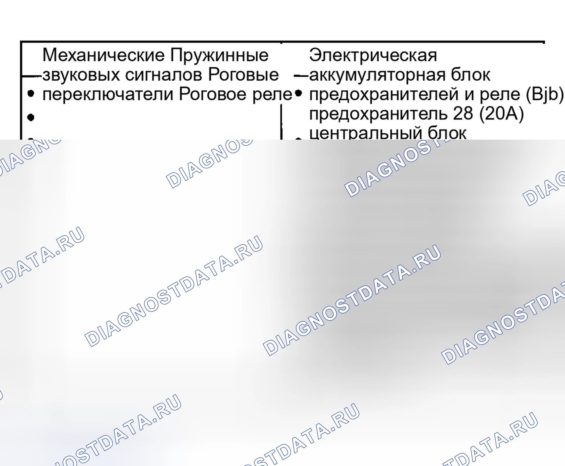 Рис. 177: Инспекция и проверка. Ford Explorer III