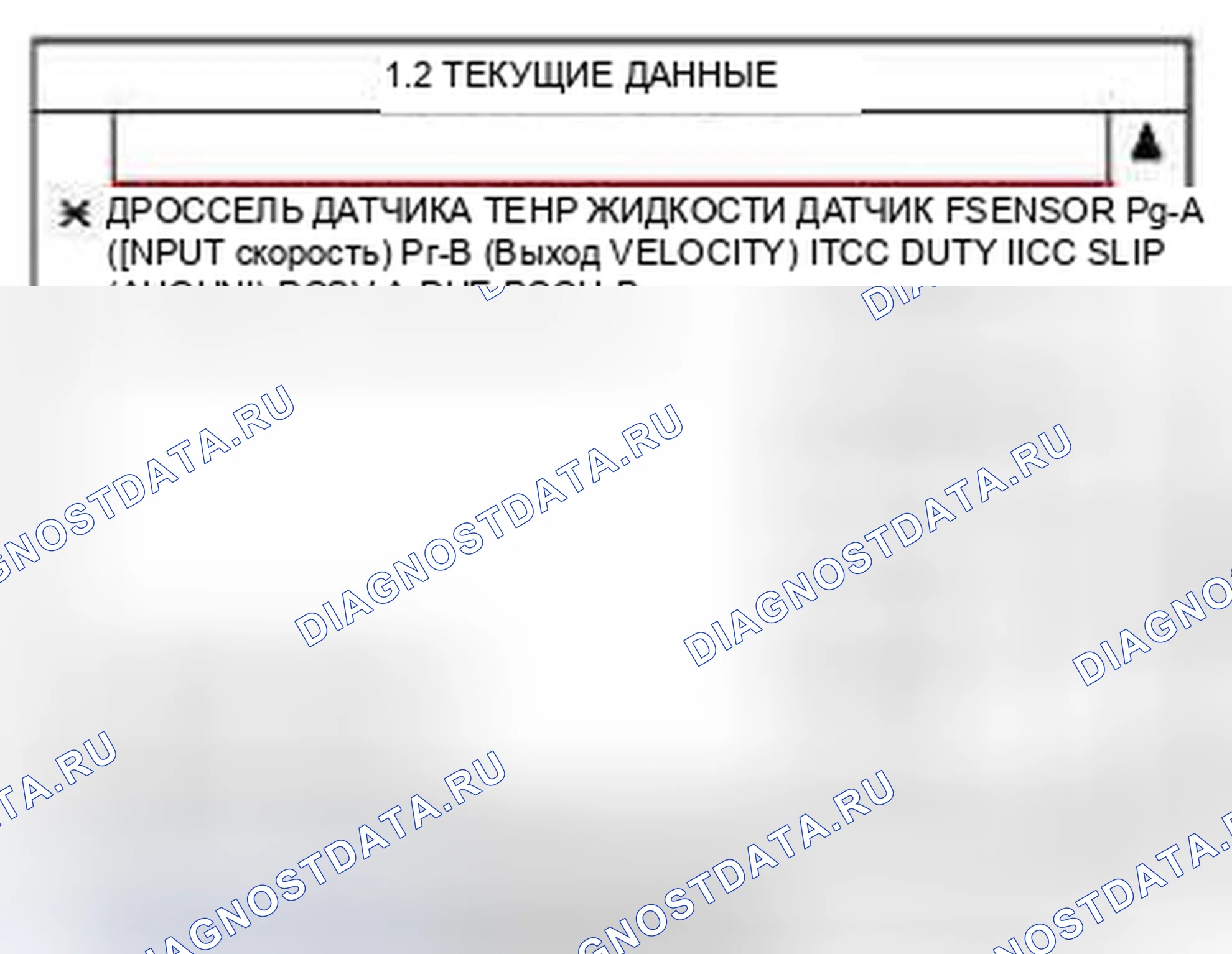 Рис. 143. Geely Panda I