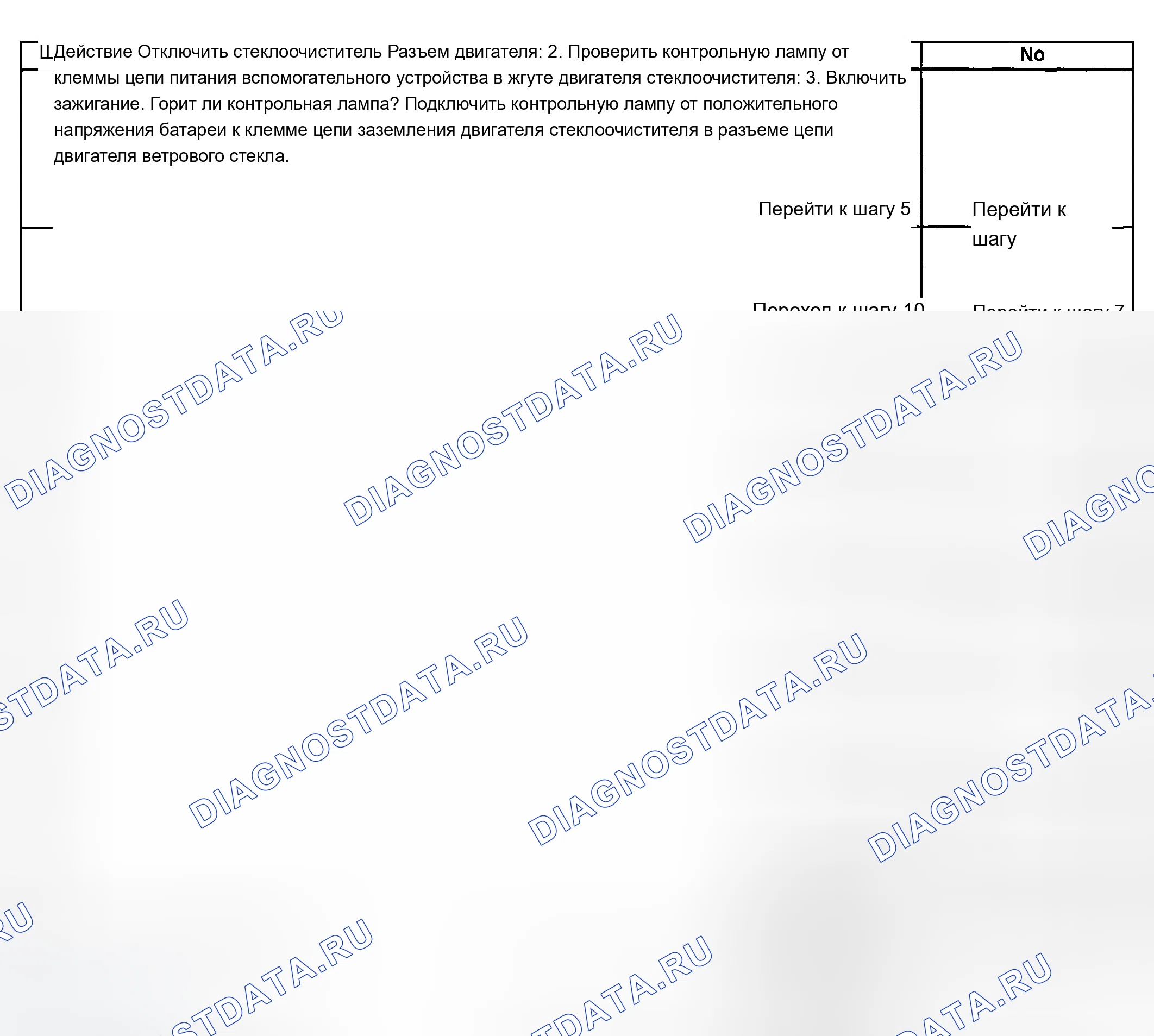 Рис. 11. Chevrolet Chevy Express H2500 