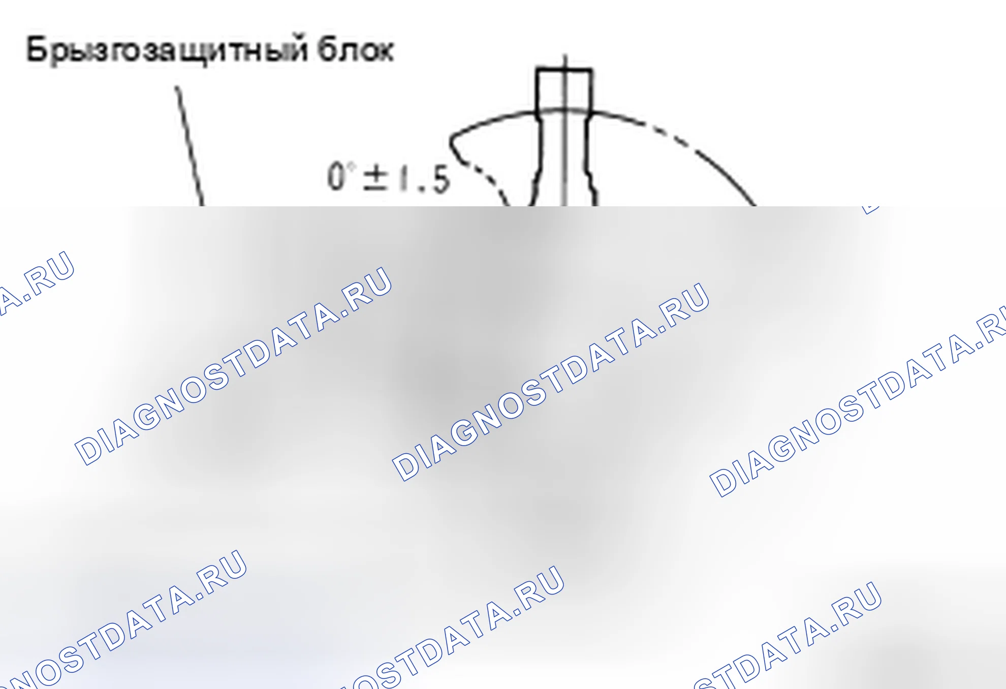 Рис. 35. Nissan X-Trail I