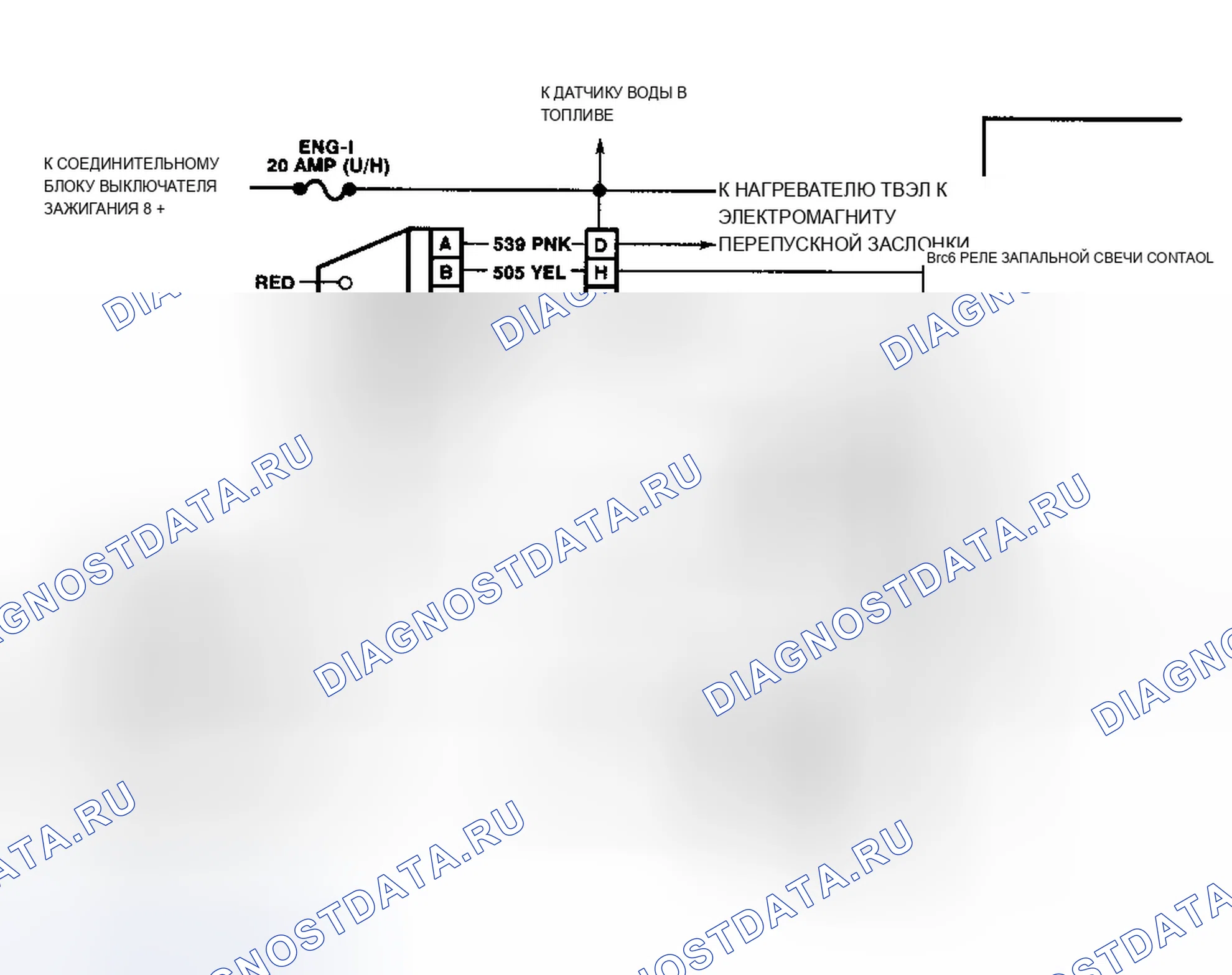 Рис. 679: Схема расшифровка кода ошибки P0380. Chevrolet Chevy Van G3500 