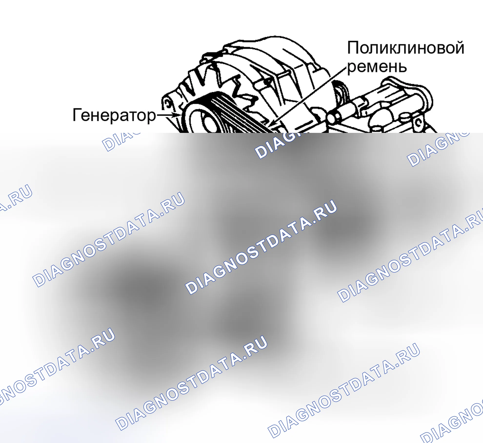 Рис. 13: ТРАССИРОВКА СЕРПАНТИННОГО ПОЯСА (Корвет - 5.7л). Hyundai Staria I
