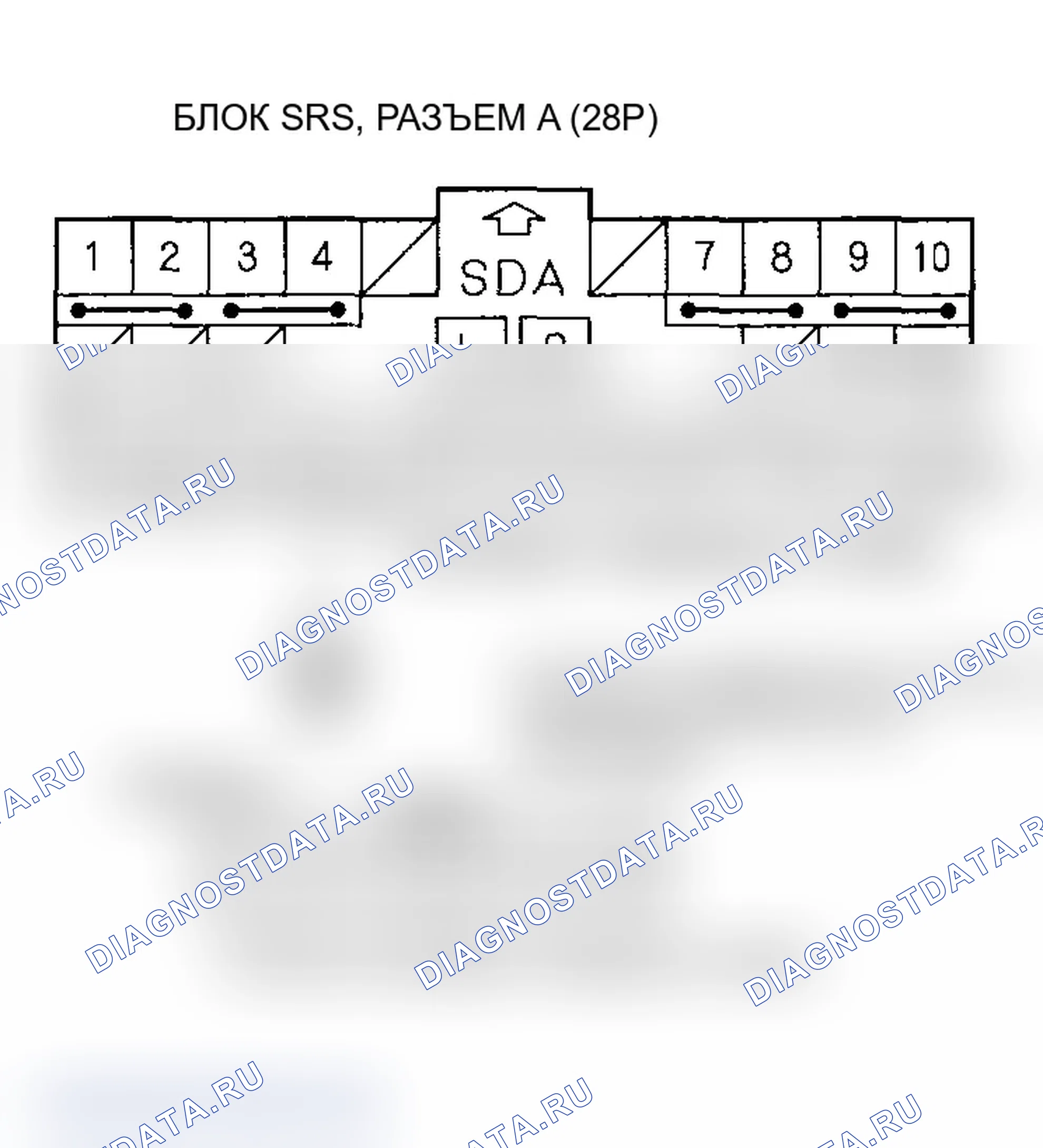 Рис. 215: расшифровка кода ошибки 92-2x (с 92-20 по 92-29, с 92-2A по 92-2F): открыто или коротко на землю в отсечке подушки безопасности пассажира. Acura TL III
