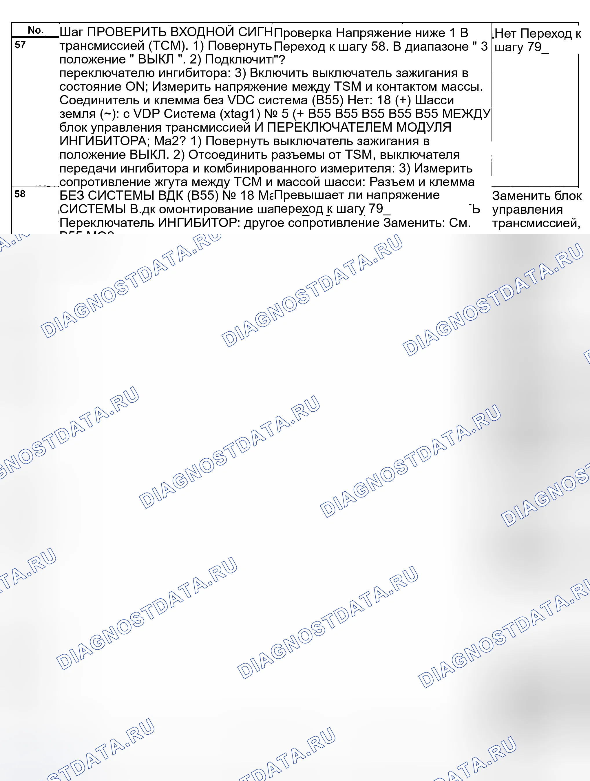 Рис. 831. Subaru Legacy BE/BH/BT