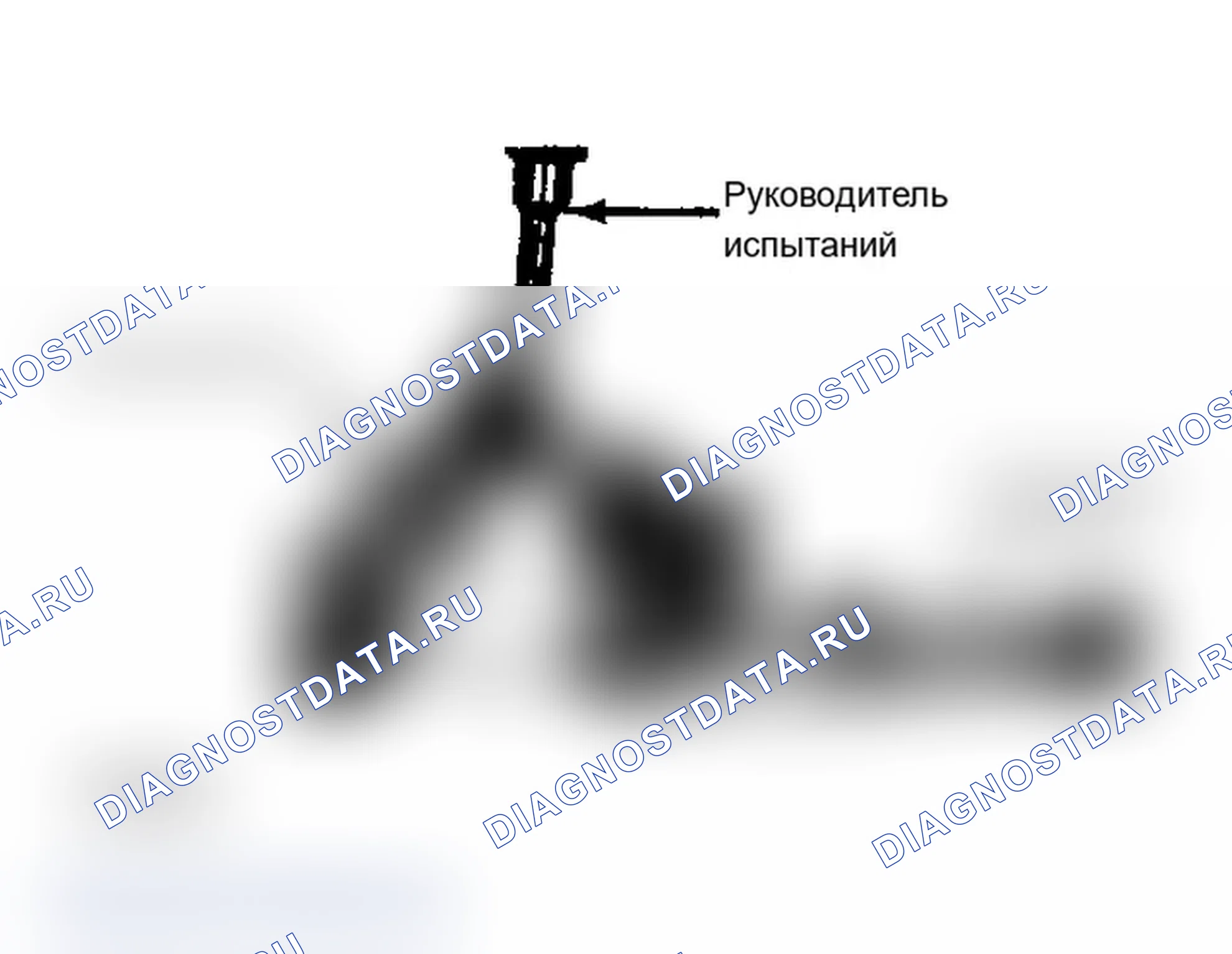 Рис. 3: Проверка держателя щетки. Saab 900 I