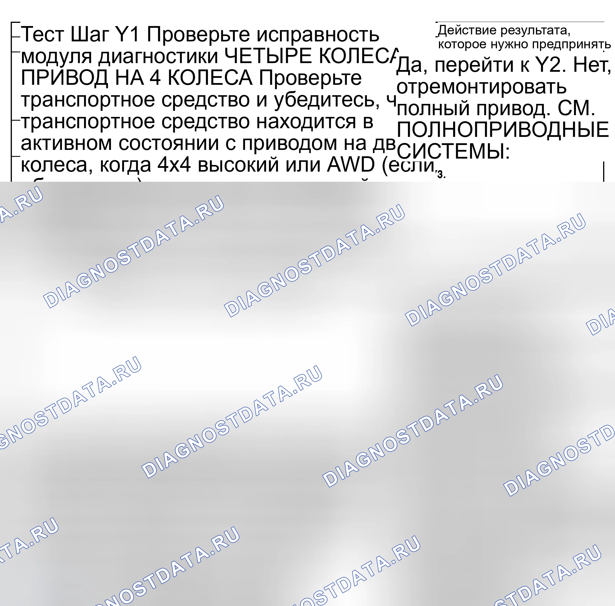 Рис. 166: Тестирование. Ford Explorer III