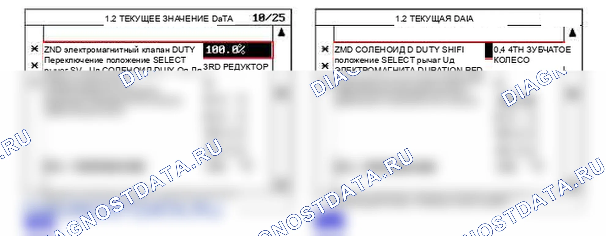 P0760: Вторая цепь электромагнитного клапана - обрыв или короткое замыкание (GND). Hyundai Santa Fe CM