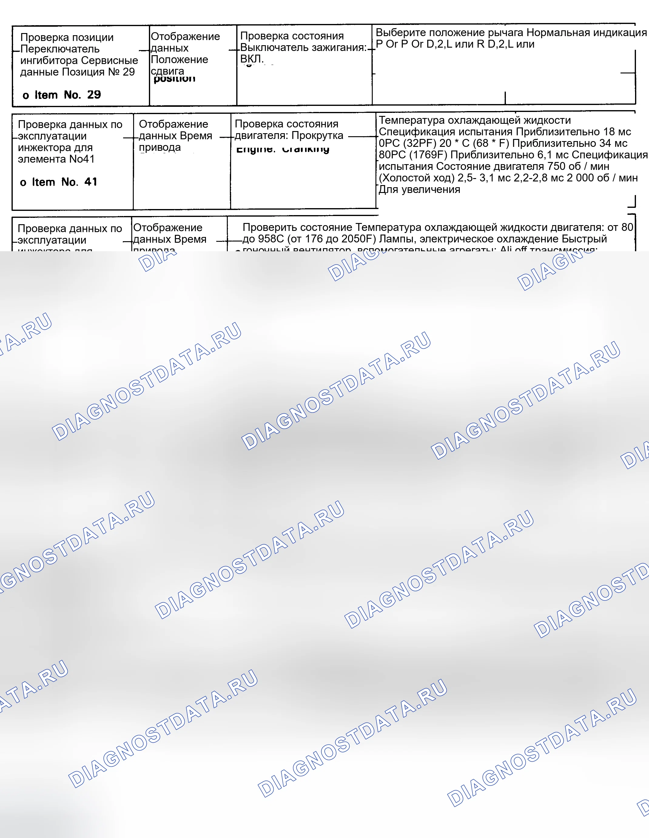 Рис. 15. Hyundai Elantra I