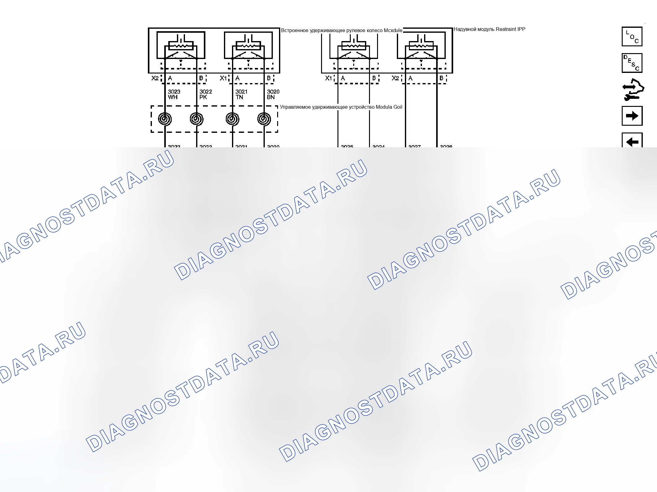 Рис. 2. Chevrolet Uplander I final