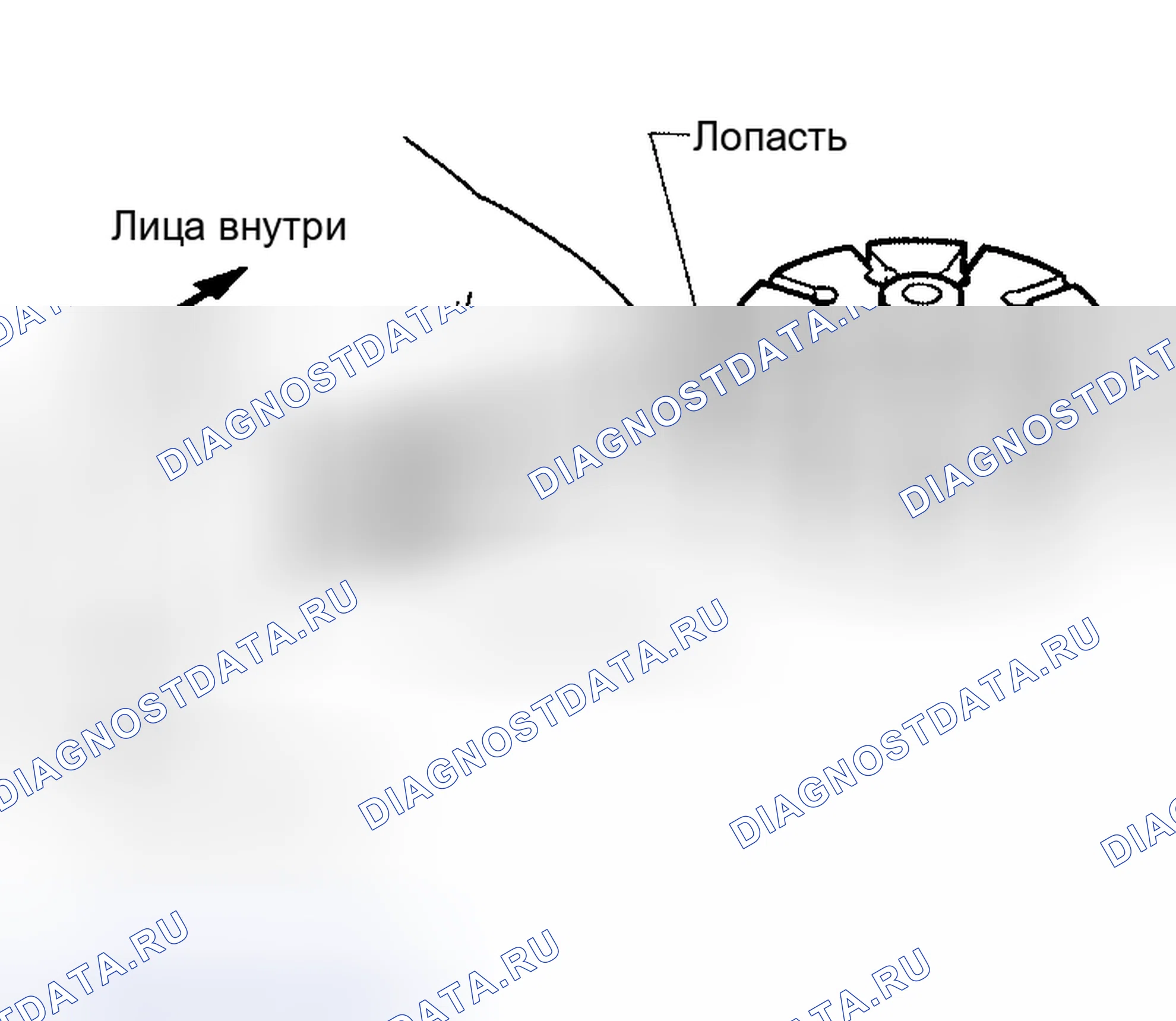 Рис. 19. Honda N-One I