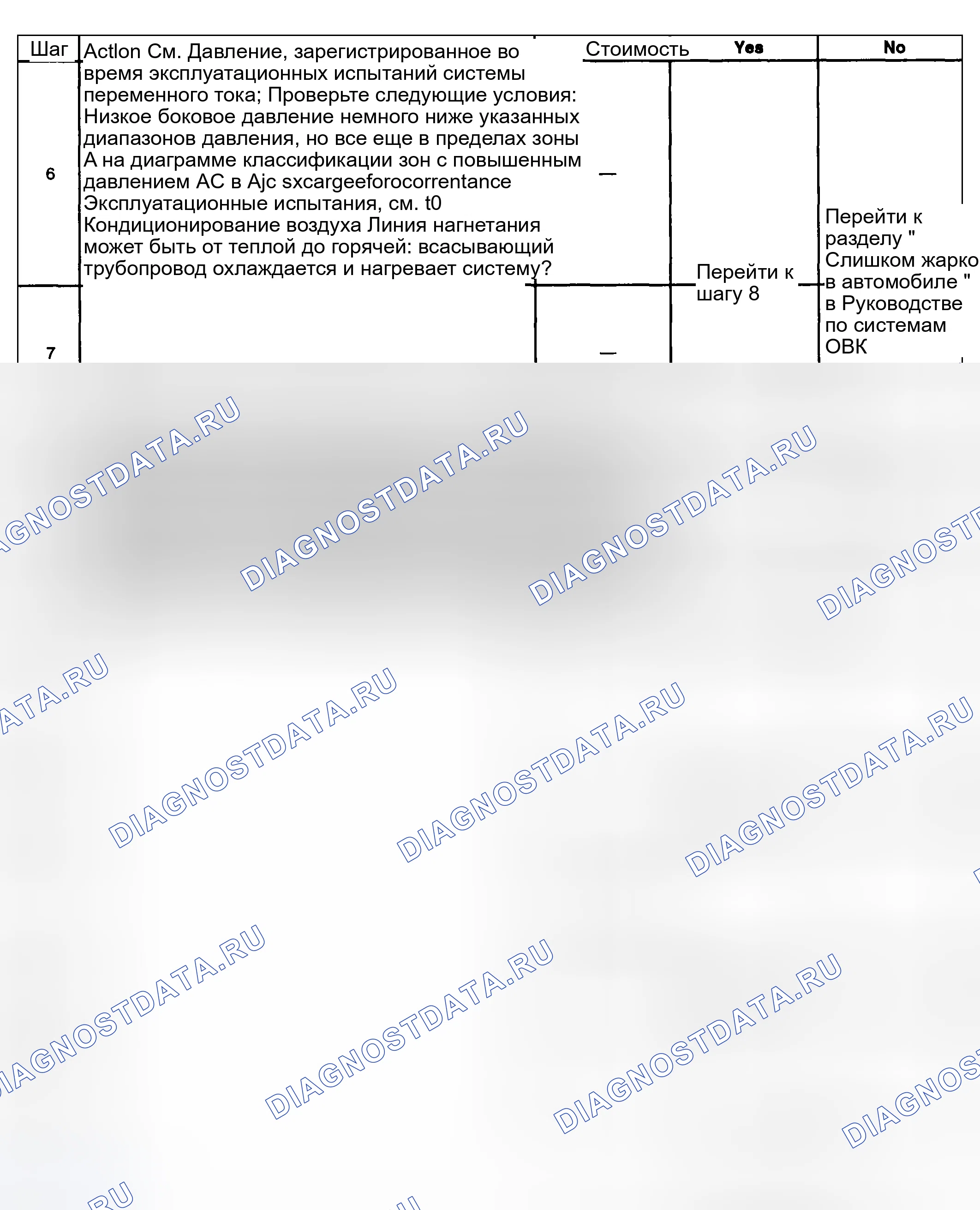 Рис. 8. Kia Ceed CD