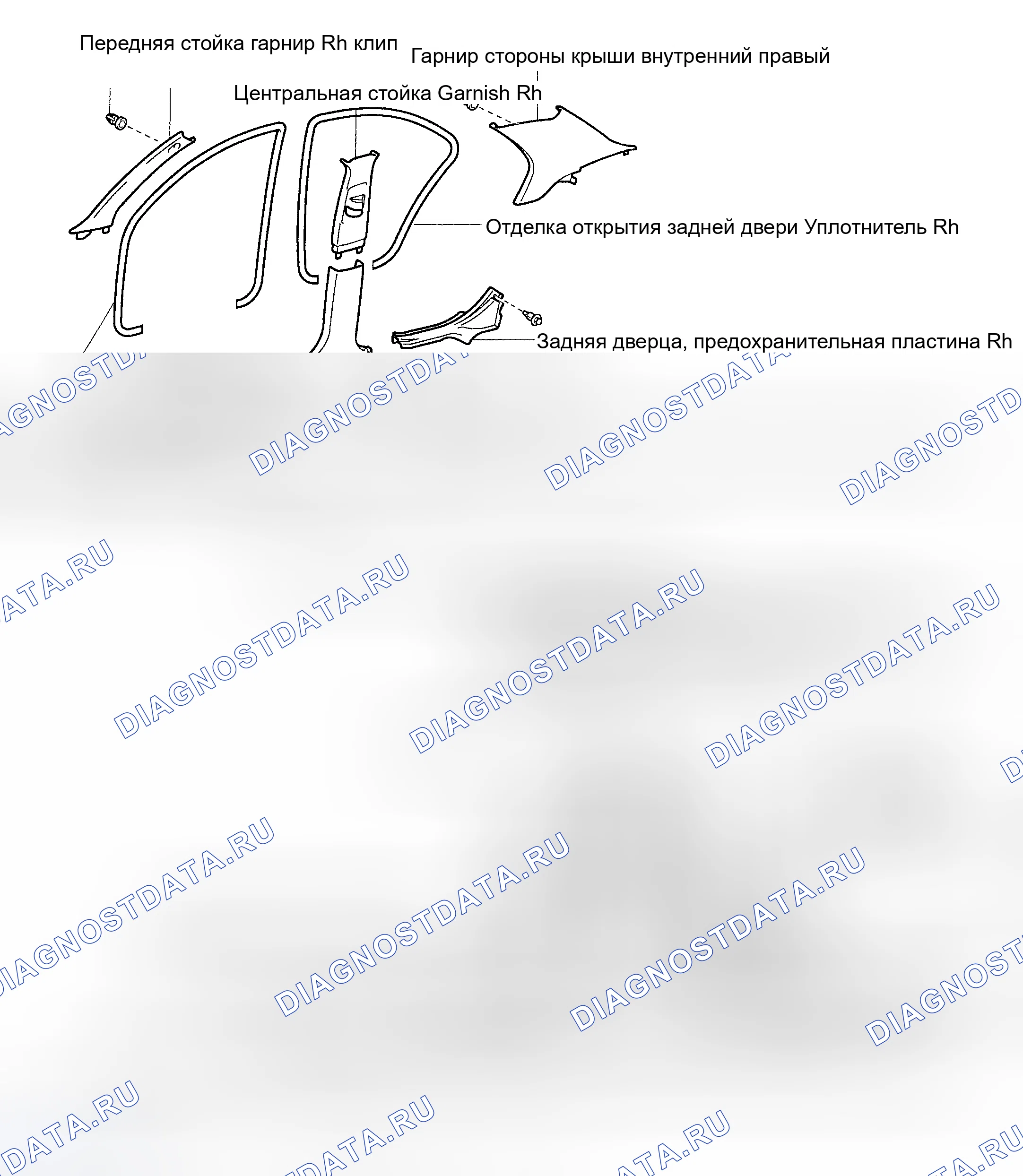 Рис. 36. Haval H6 III