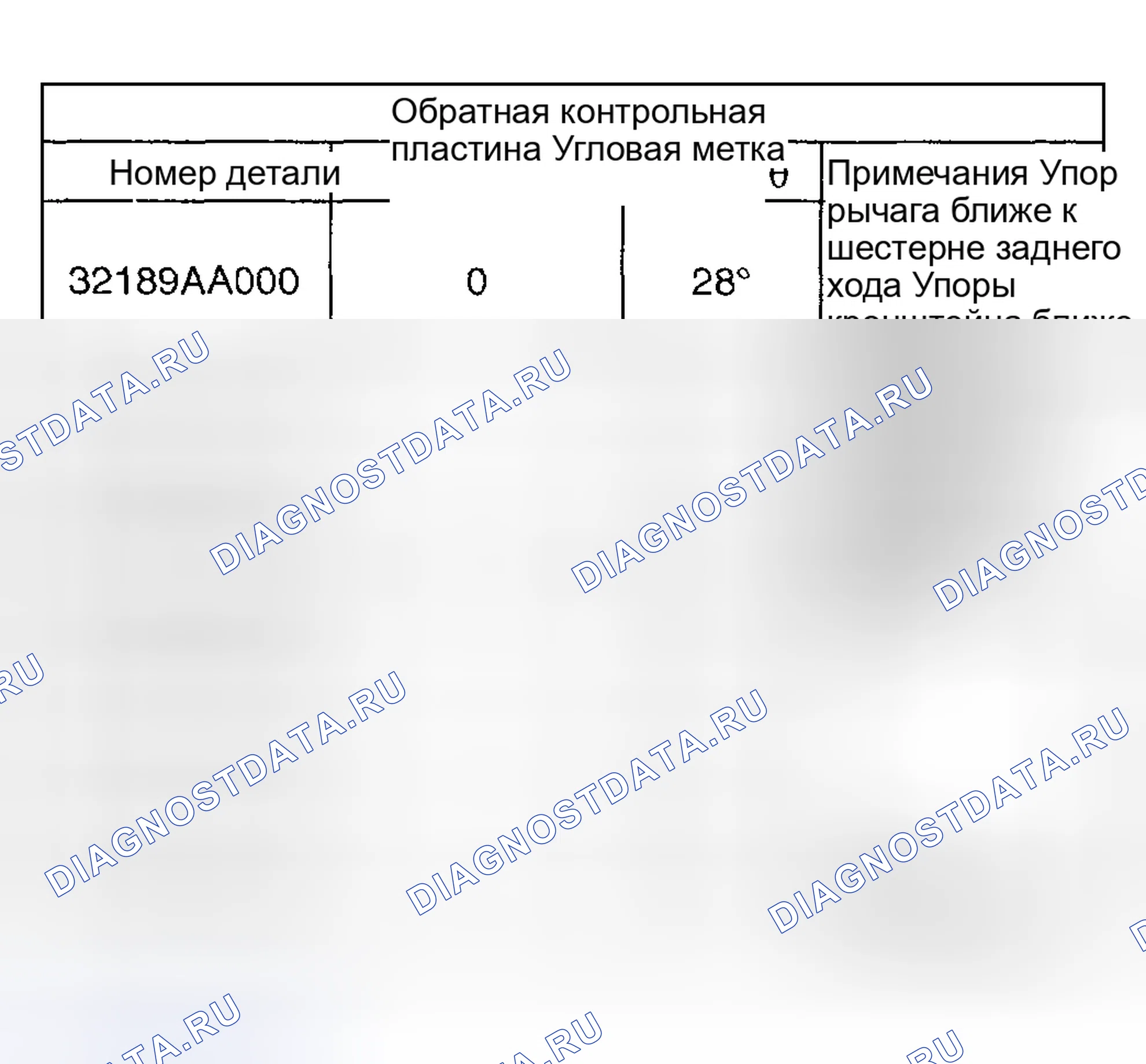 Рис. 171: Диаграмма регулировки обратной контрольной пластины. Subaru Impreza GD/GC/GG