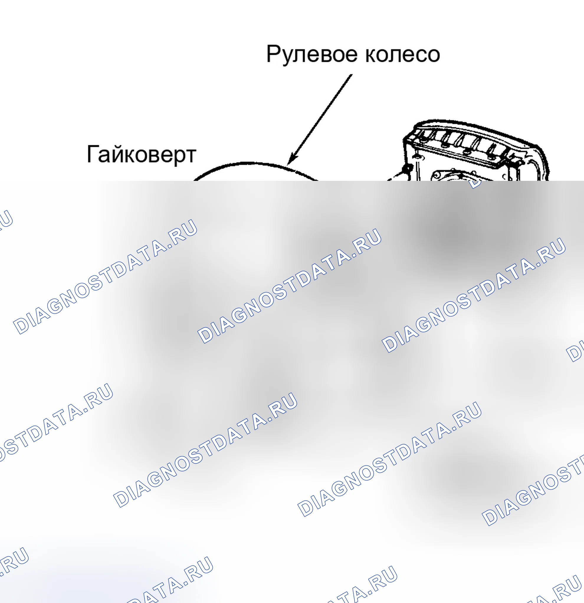 Рис. 8: Демонтаж. Ford Econoline E350 