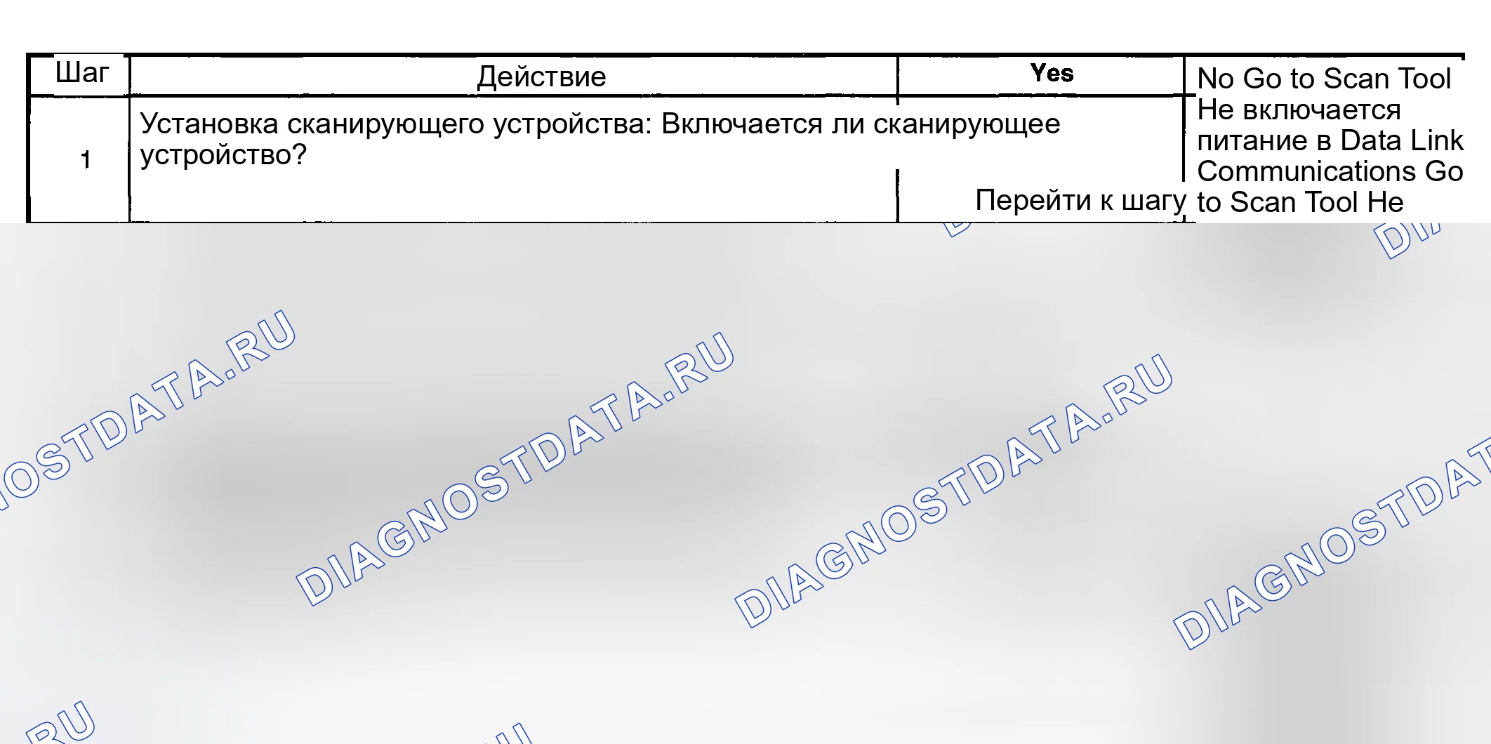 Рис. 3: Проверка диагностической системы - рулевое управление с переменным усилием. Buick Regal IV