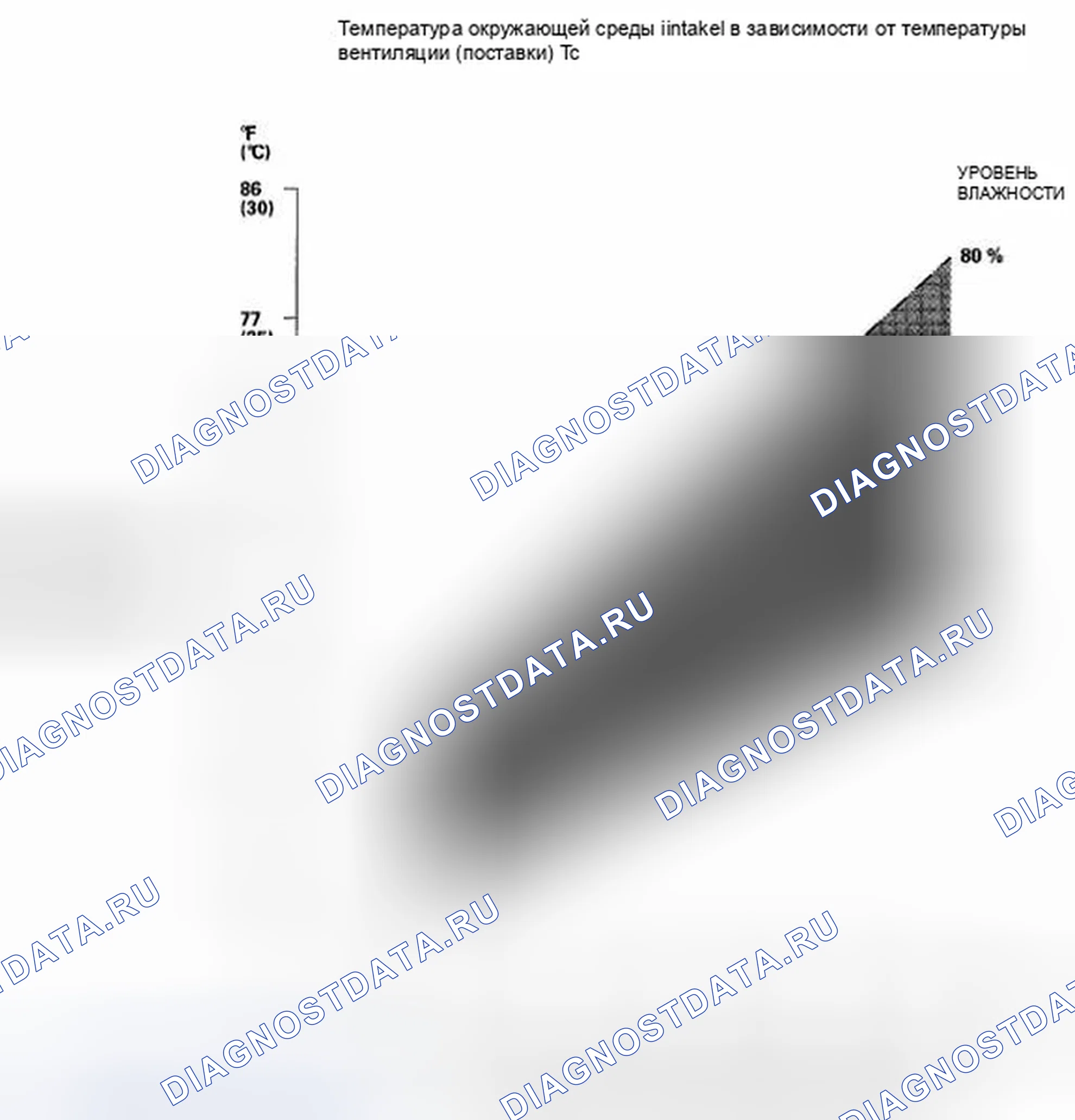 Рис. 44. Honda Fit I