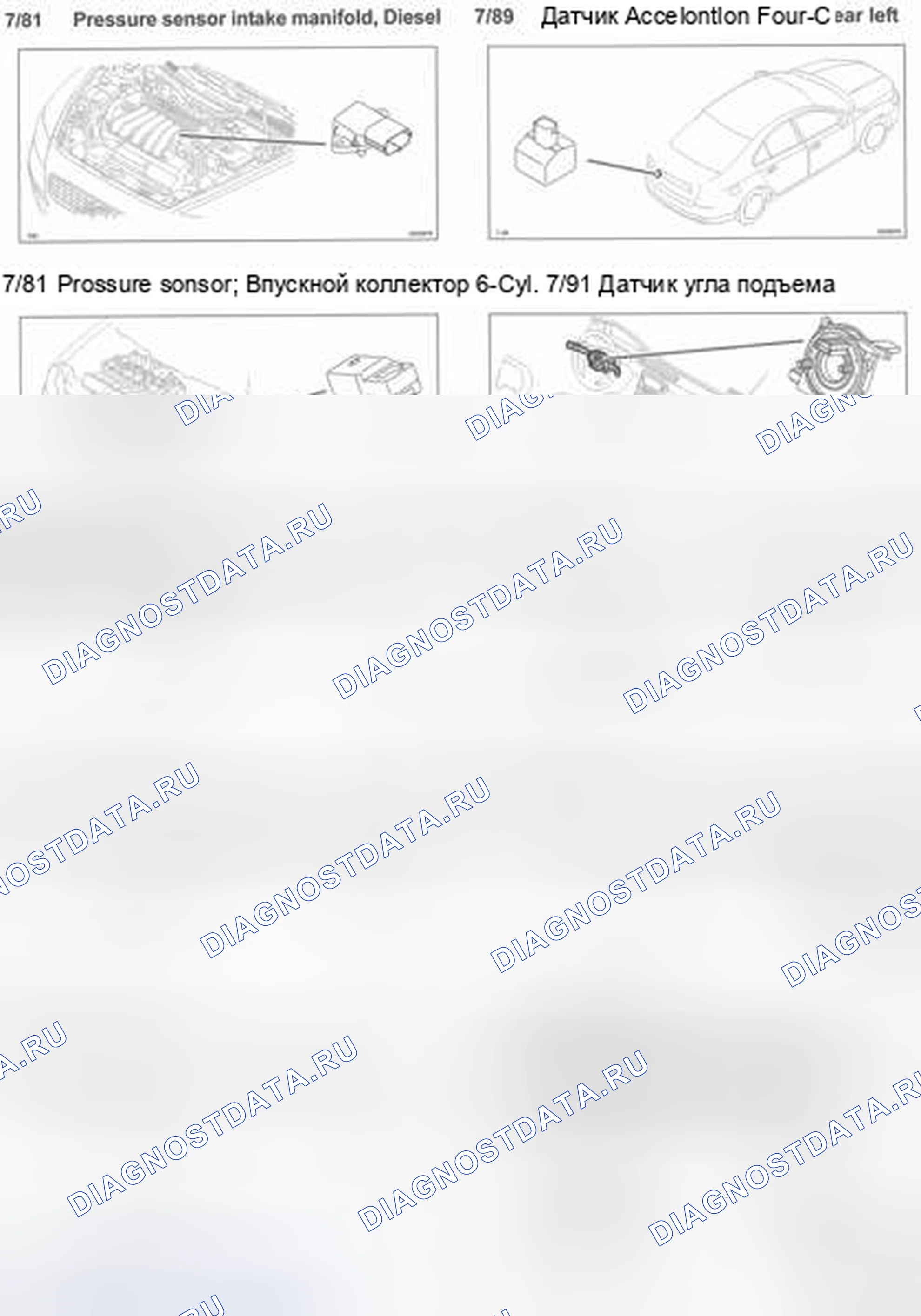 Рис. 33. Volvo XC60 I