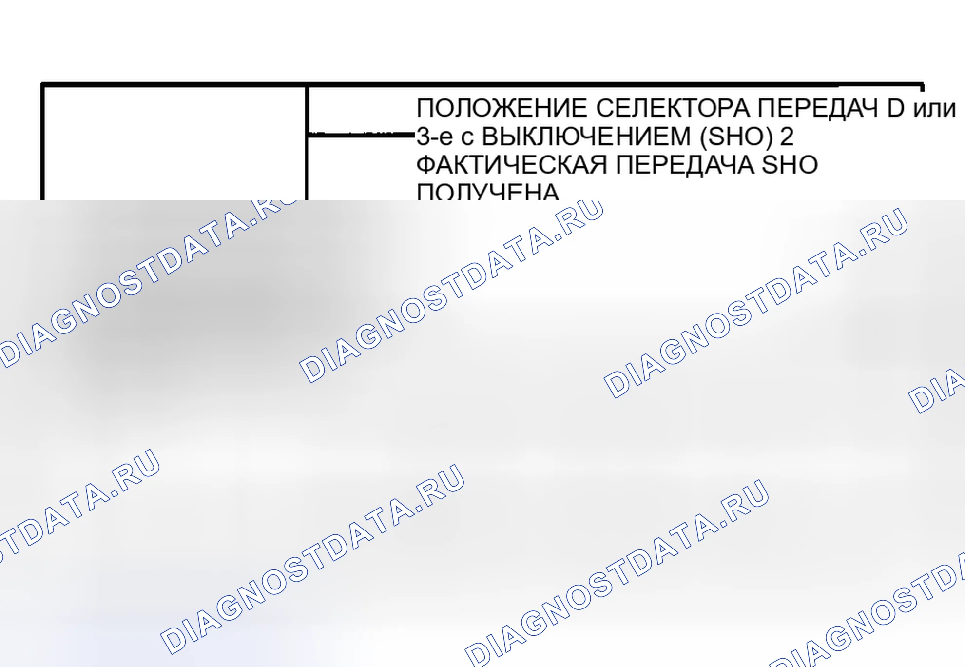 Рис. 21. Ford Taurus II